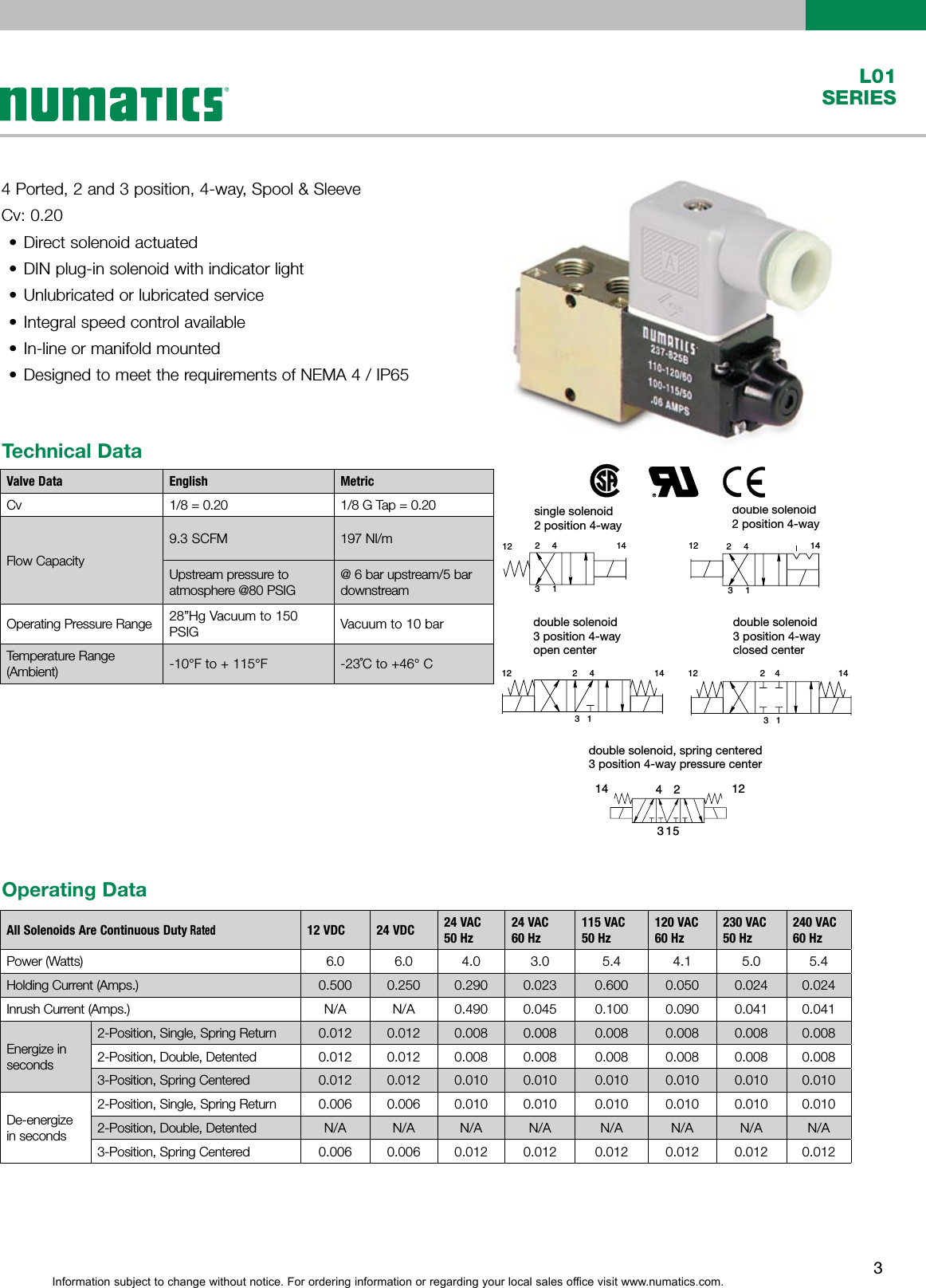 Page 3 of 10 - Flow Numatics L01 Series Solenoid Valve-1507232629 User Manual