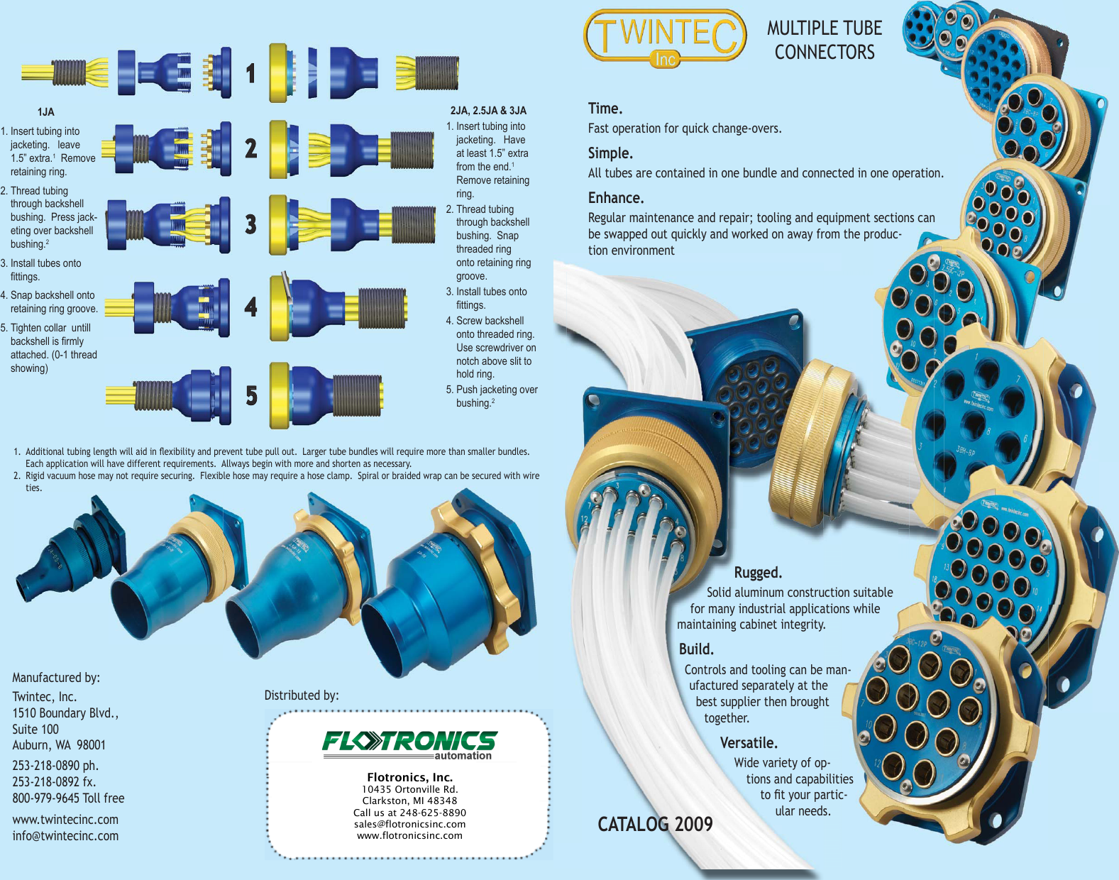 Page 1 of 2 - Flow Twintech Multi-Tube Connectors-1505490401 Twintec-R2 User Manual