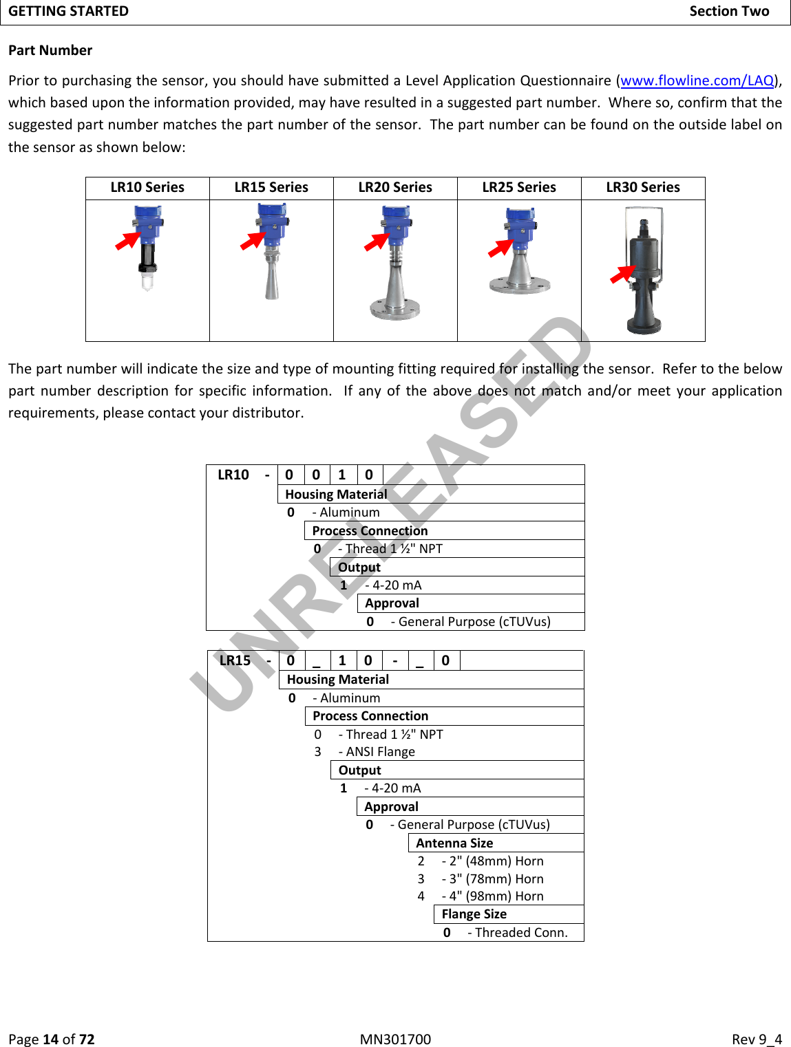 Page14of72MN301700Rev9_4GETTINGSTARTEDSectionTwoPartNumberPriortopurchasingthesensor,youshouldhavesubmittedaLevelApplicationQuestionnaire(www.flowline.com/LAQ),whichbasedupontheinformationprovided,mayhaveresultedinasuggestedpartnumber.Whereso,confirmthatthesuggestedpartnumbermatchesthepartnumberofthesensor.Thepartnumbercanbefoundontheoutsidelabelonthesensorasshownbelow:LR10SeriesLR15SeriesLR20SeriesLR25SeriesLR30SeriesThepartnumberwillindicatethesizeandtypeofmountingfittingrequiredforinstallingthesensor.Refertothebelowpartnumberdescriptionforspecificinformation.Ifanyoftheabovedoesnotmatchand/ormeetyourapplicationrequirements,pleasecontactyourdistributor.LR10‐0010HousingMaterial0‐AluminumProcessConnection0‐Thread1½&quot;NPTOutput1‐4‐20mAApproval0‐GeneralPurpose(cTUVus)LR15‐0_10‐_0HousingMaterial0‐AluminumProcessConnection0‐Thread1½&quot;NPT3‐ANSIFlangeOutput1‐4‐20mAApproval0‐GeneralPurpose(cTUVus)AntennaSize2‐2&quot;(48mm)Horn3‐3&quot;(78mm)Horn4‐4&quot;(98mm)HornFlangeSize0‐ThreadedConn.UNRELEASED