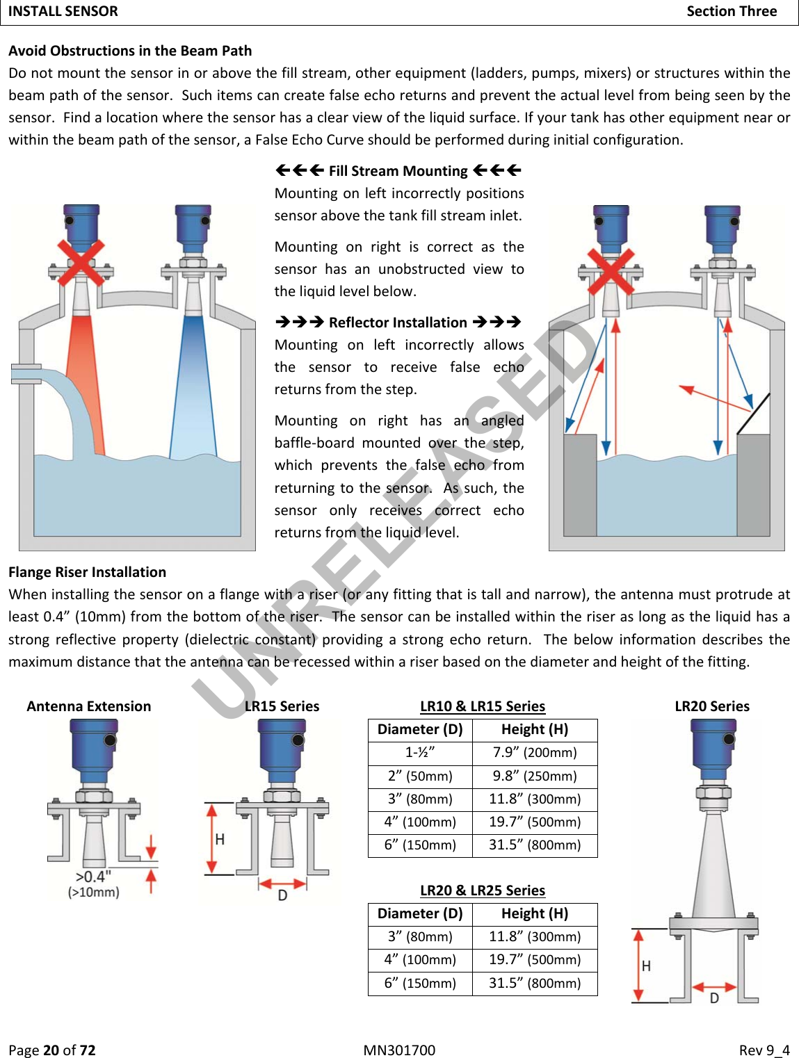 Page20of72MN301700Rev9_4INSTALLSENSORSectionThreeAvoidObstructionsintheBeamPathDonotmountthesensorinorabovethefillstream,otherequipment(ladders,pumps,mixers)orstructureswithinthebeampathofthesensor.Suchitemscancreatefalseechoreturnsandpreventtheactuallevelfrombeingseenbythesensor.Findalocationwherethesensorhasaclearviewoftheliquidsurface.Ifyourtankhasotherequipmentnearorwithinthebeampathofthesensor,aFalseEchoCurveshouldbeperformedduringinitialconfiguration.FillStreamMountingMountingonleftincorrectlypositionssensorabovethetankfillstreaminlet.Mountingonrightiscorrectasthesensorhasanunobstructedviewtotheliquidlevelbelow.ReflectorInstallationMountingonleftincorrectlyallowsthesensortoreceivefalseechoreturnsfromthestep.Mountingonrighthasanangledbaffle‐boardmountedoverthestep,whichpreventsthefalseechofromreturningtothesensor.Assuch,thesensoronlyreceivescorrectechoreturnsfromtheliquidlevel.FlangeRiserInstallationWheninstallingthesensoronaflangewithariser(oranyfittingthatistallandnarrow),theantennamustprotrudeatleast0.4”(10mm)fromthebottomoftheriser.Thesensorcanbeinstalledwithintheriseraslongastheliquidhasastrongreflectiveproperty(dielectricconstant)providingastrongechoreturn.Thebelowinformationdescribesthemaximumdistancethattheantennacanberecessedwithinariserbasedonthediameterandheightofthefitting.AntennaExtensionLR15SeriesLR10&amp;LR15SeriesDiameter(D)Height(H)1‐½”7.9”(200mm)2”(50mm)9.8”(250mm)3”(80mm)11.8”(300mm)4”(100mm)19.7”(500mm)6”(150mm)31.5”(800mm)LR20&amp;LR25SeriesDiameter(D)Height(H)3”(80mm)11.8”(300mm)4”(100mm)19.7”(500mm)6”(150mm)31.5”(800mm)LR20SeriesUNRELEASED