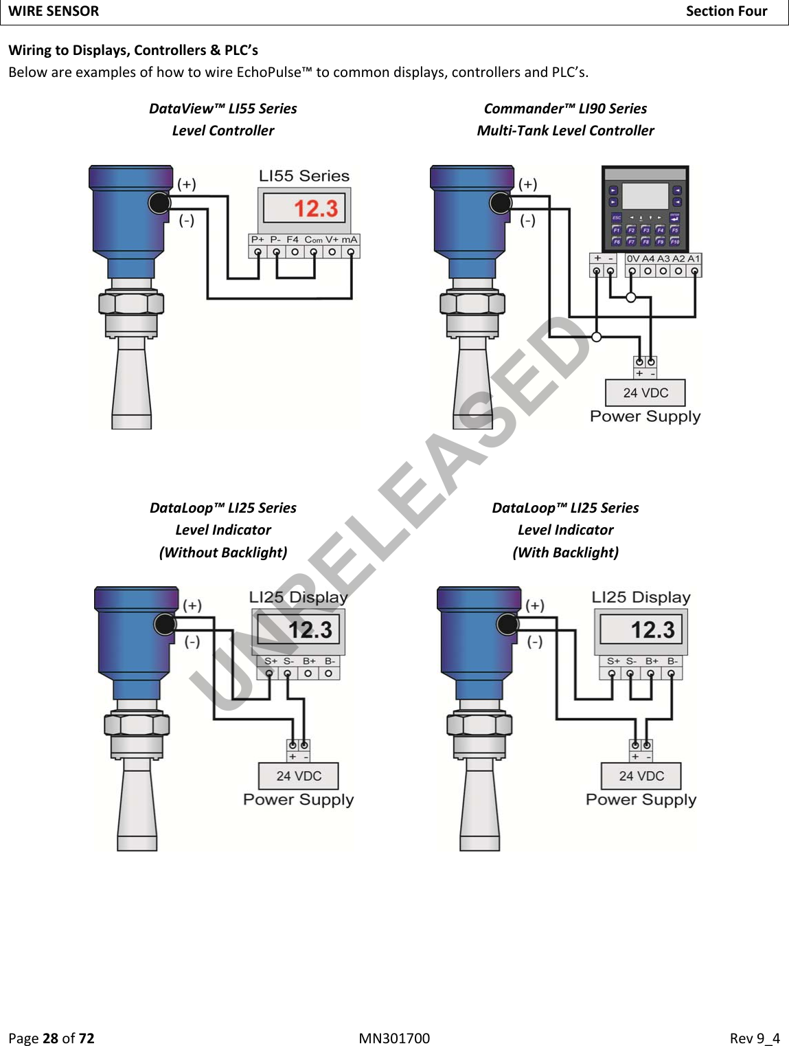 Page28of72MN301700Rev9_4WIRESENSORSectionFourWiringtoDisplays,Controllers&amp;PLC’sBelowareexamplesofhowtowireEchoPulse™tocommondisplays,controllersandPLC’s.DataView™LI55SeriesLevelControllerCommander™LI90SeriesMulti‐TankLevelControllerDataLoop™LI25SeriesLevelIndicator(WithoutBacklight)DataLoop™LI25SeriesLevelIndicator(WithBacklight)UNRELEASED