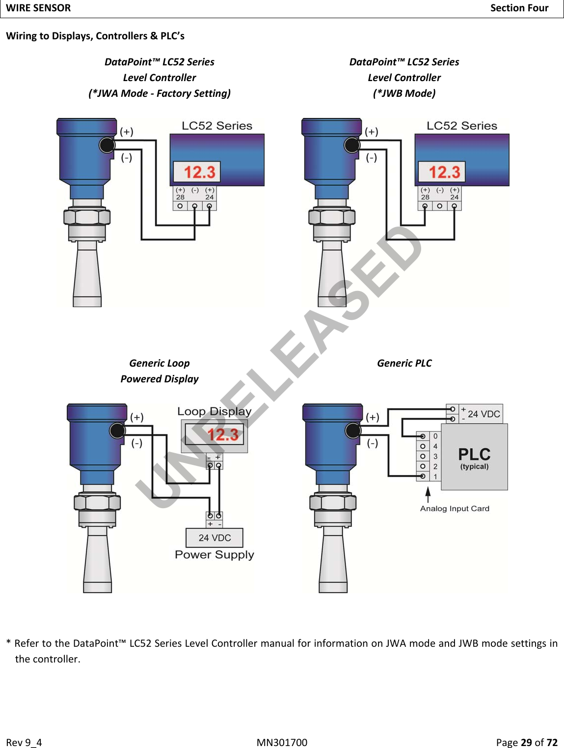 Rev9_4MN301700Page29of72WIRESENSORSectionFourWiringtoDisplays,Controllers&amp;PLC’sDataPoint™LC52SeriesLevelController(*JWAMode‐FactorySetting)DataPoint™LC52SeriesLevelController(*JWBMode)GenericLoopPoweredDisplayGenericPLC*RefertotheDataPoint™LC52SeriesLevelControllermanualforinformationonJWAmodeandJWBmodesettingsinthecontroller.UNRELEASED
