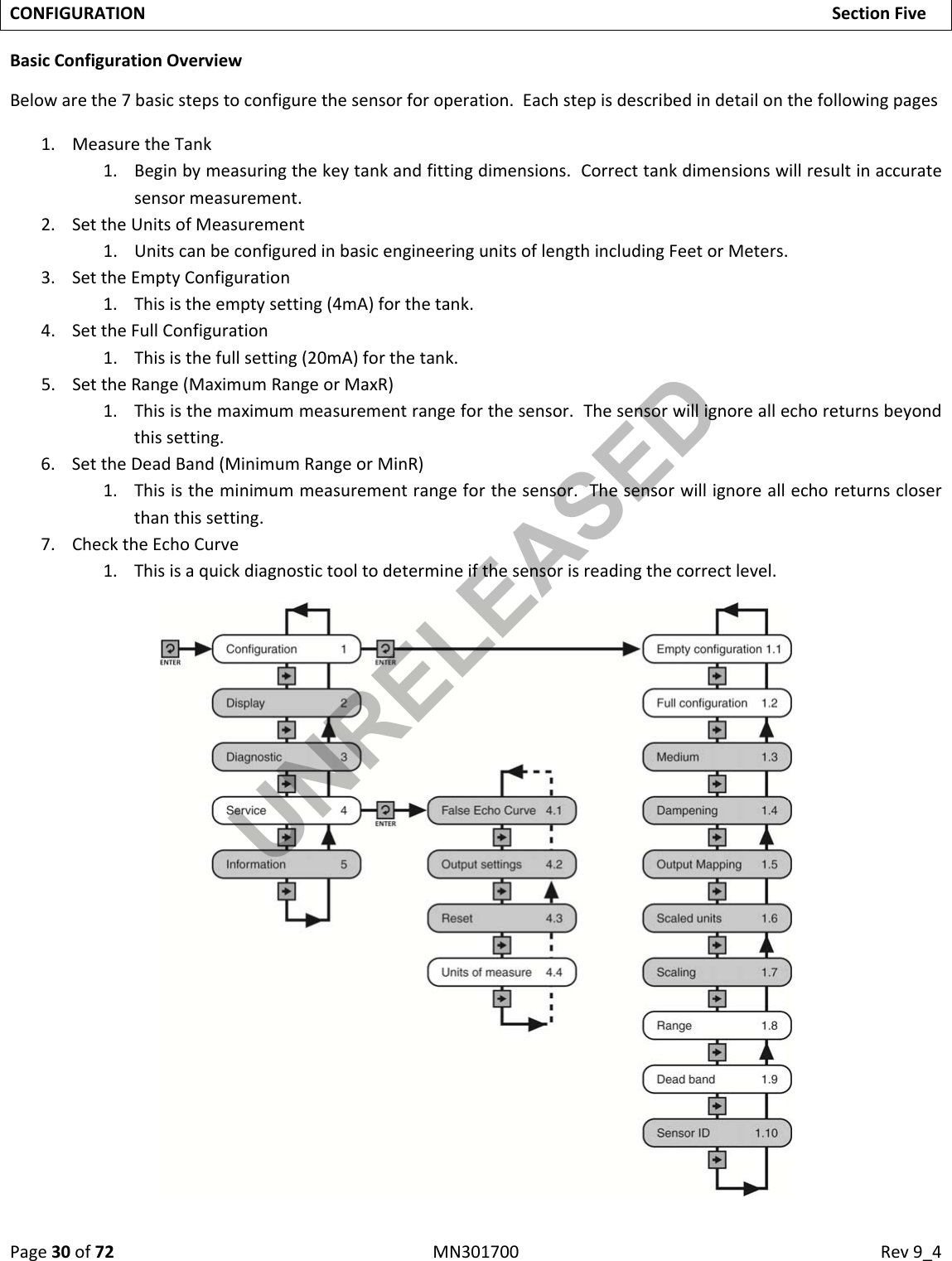 Page30of72MN301700Rev9_4CONFIGURATIONSectionFiveBasicConfigurationOverviewBelowarethe7basicstepstoconfigurethesensorforoperation.Eachstepisdescribedindetailonthefollowingpages1. MeasuretheTank1. Beginbymeasuringthekeytankandfittingdimensions.Correcttankdimensionswillresultinaccuratesensormeasurement.2. SettheUnitsofMeasurement1. UnitscanbeconfiguredinbasicengineeringunitsoflengthincludingFeetorMeters.3. SettheEmptyConfiguration1. Thisistheemptysetting(4mA)forthetank.4. SettheFullConfiguration1. Thisisthefullsetting(20mA)forthetank.5. SettheRange(MaximumRangeorMaxR)1. Thisisthemaximummeasurementrangeforthesensor.Thesensorwillignoreallechoreturnsbeyondthissetting.6. SettheDeadBand(MinimumRangeorMinR)1. Thisistheminimummeasurementrangeforthesensor.Thesensorwillignoreallechoreturnscloserthanthissetting.7. ChecktheEchoCurve1. Thisisaquickdiagnostictooltodetermineifthesensorisreadingthecorrectlevel.UNRELEASED