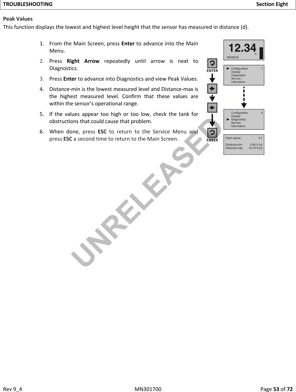 Rev9_4MN301700Page53of72TROUBLESHOOTINGSectionEightPeakValuesThisfunctiondisplaysthelowestandhighestlevelheightthatthesensorhasmeasuredindistance(d).1. FromtheMainScreen,pressEntertoadvanceintotheMainMenu.2. PressRightArrowrepeatedlyuntilarrowisnexttoDiagnostics.3. PressEntertoadvanceintoDiagnosticsandviewPeakValues.4. Distance‐ministhelowestmeasuredlevelandDistance‐maxisthehighestmeasuredlevel.Confirmthatthesevaluesarewithinthesensor’soperationalrange.5. Ifthevaluesappeartoohighortoolow,checkthetankforobstructionsthatcouldcausethatproblem.6. Whendone,pressESCtoreturntotheServiceMenuandpressESCasecondtimetoreturntotheMainScreen.                  UNRELEASED