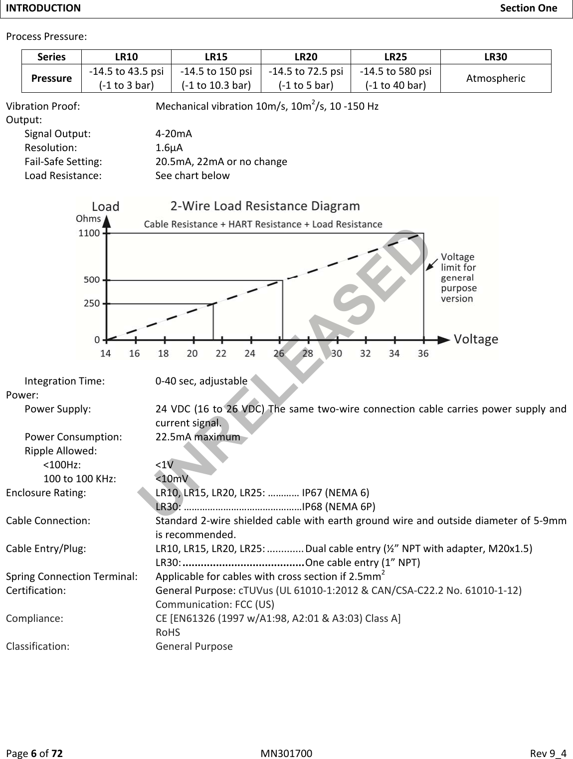 Page6of72MN301700Rev9_4INTRODUCTION SectionOneProcessPressure:SeriesLR10LR15LR20LR25LR30Pressure‐14.5to43.5psi(‐1to3bar)‐14.5to150psi(‐1to10.3bar)‐14.5to72.5psi(‐1to5bar)‐14.5to580psi(‐1to40bar)AtmosphericVibrationProof:Mechanicalvibration10m/s,10m2/s,10‐150HzOutput:SignalOutput:4‐20mAResolution:1.6µAFail‐SafeSetting:20.5mA,22mAornochangeLoadResistance:SeechartbelowIntegrationTime:0‐40sec,adjustablePower:PowerSupply:24VDC(16to26VDC)Thesametwo‐wireconnectioncablecarriespowersupplyandcurrentsignal.PowerConsumption:22.5mAmaximumRippleAllowed:&lt;100Hz:&lt;1V100to100KHz:&lt;10mVEnclosureRating:LR10,LR15,LR20,LR25:…………IP67(NEMA6)LR30:………………………………………IP68(NEMA6P)CableConnection:Standard2‐wireshieldedcablewithearthgroundwireandoutsidediameterof5‐9mmisrecommended.CableEntry/Plug:LR10,LR15,LR20,LR25:.............Dualcableentry(½”NPTwithadapter,M20x1.5)LR30:........................................Onecableentry(1”NPT)SpringConnectionTerminal:Applicableforcableswithcrosssectionif2.5mm2Certification:GeneralPurpose:cTUVus(UL61010‐1:2012&amp;CAN/CSA‐C22.2No.61010‐1‐12)Communication:FCC(US)Compliance:CE[EN61326(1997w/A1:98,A2:01&amp;A3:03)ClassA]RoHSClassification:GeneralPurposeUNRELEASED