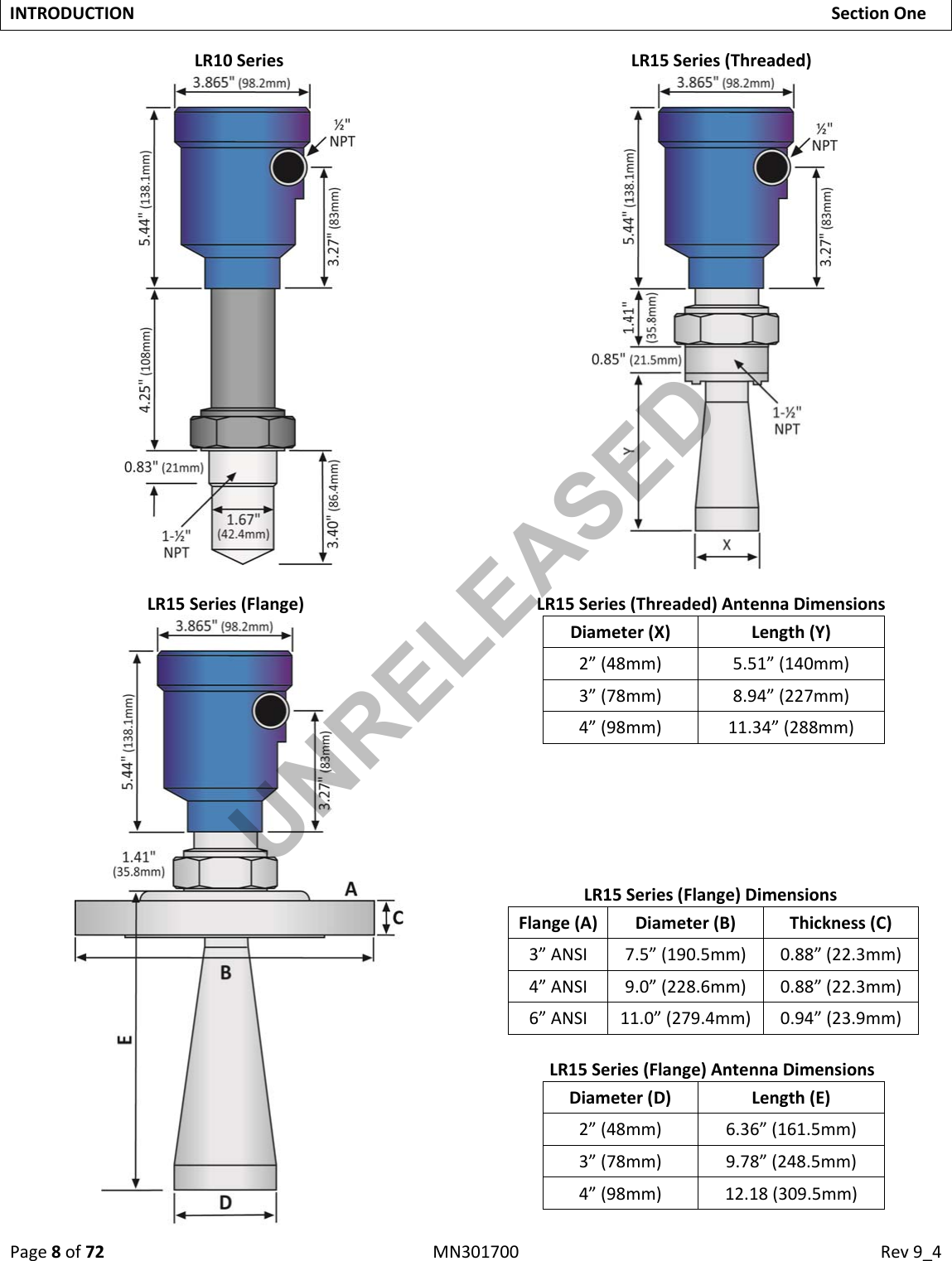 Page8of72MN301700Rev9_4INTRODUCTIONSectionOneLR10SeriesLR15Series(Threaded)LR15Series(Flange) LR15Series(Threaded)AntennaDimensionsDiameter(X)Length(Y)2”(48mm)5.51”(140mm)3”(78mm)8.94”(227mm)4”(98mm)11.34”(288mm)LR15Series(Flange)DimensionsFlange(A)Diameter(B)Thickness(C)3”ANSI7.5”(190.5mm)0.88”(22.3mm)4”ANSI9.0”(228.6mm)0.88”(22.3mm)6”ANSI11.0”(279.4mm)0.94”(23.9mm)LR15Series(Flange)AntennaDimensionsDiameter(D)Length(E)2”(48mm)6.36”(161.5mm)3”(78mm)9.78”(248.5mm)4”(98mm)12.18(309.5mm)UNRELEASED