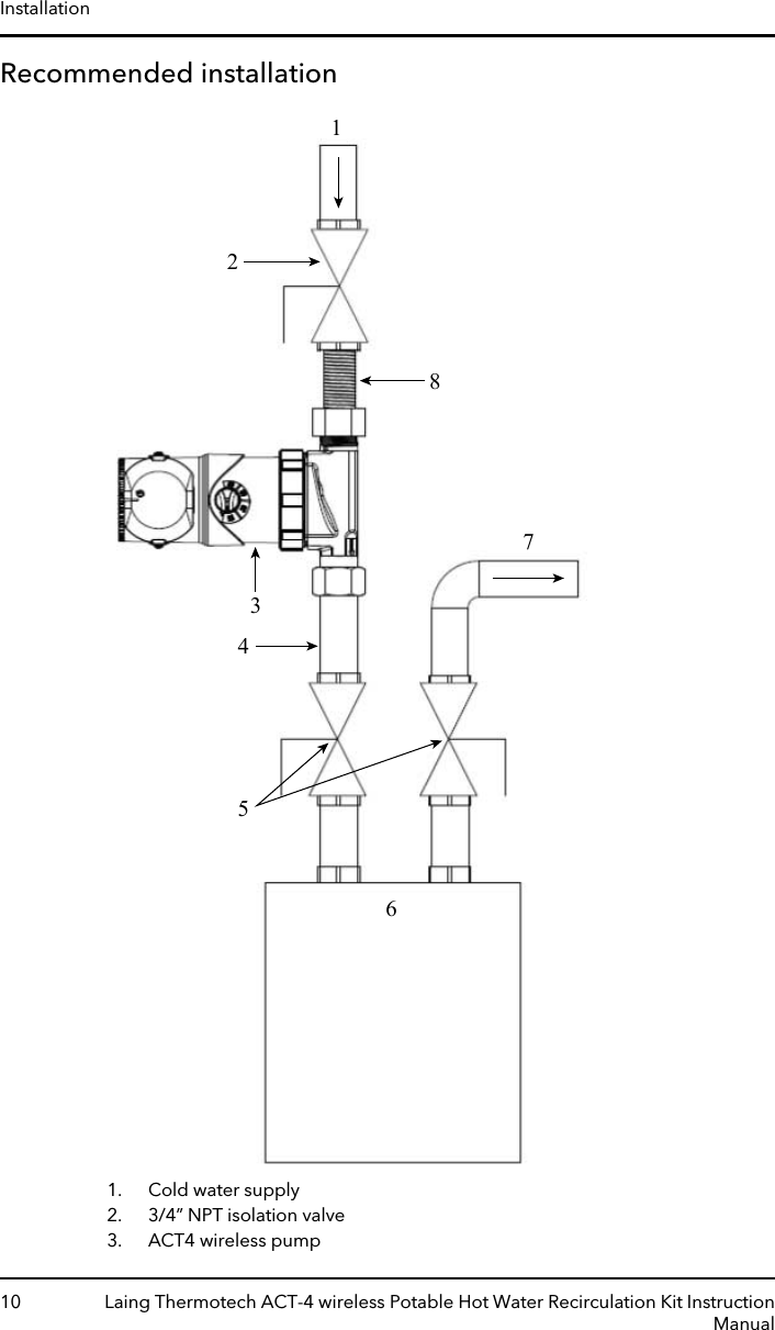 Recommended installation123456781. Cold water supply2. 3/4” NPT isolation valve3. ACT4 wireless pumpInstallation10 Laing Thermotech ACT-4 wireless Potable Hot Water Recirculation Kit InstructionManual