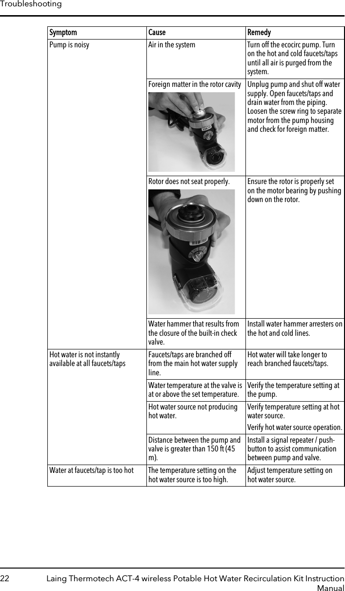 Symptom Cause RemedyPump is noisy Air in the system Turn off the ecocirc pump. Turnon the hot and cold faucets/tapsuntil all air is purged from thesystem.Foreign matter in the rotor cavity Unplug pump and shut off watersupply. Open faucets/taps anddrain water from the piping.Loosen the screw ring to separatemotor from the pump housingand check for foreign matter.Rotor does not seat properly. Ensure the rotor is properly seton the motor bearing by pushingdown on the rotor.Water hammer that results fromthe closure of the built-in checkvalve.Install water hammer arresters onthe hot and cold lines.Hot water is not instantlyavailable at all faucets/taps Faucets/taps are branched offfrom the main hot water supplyline.Hot water will take longer toreach branched faucets/taps.Water temperature at the valve isat or above the set temperature. Verify the temperature setting atthe pump.Hot water source not producinghot water. Verify temperature setting at hotwater source.Verify hot water source operation.Distance between the pump andvalve is greater than 150 ft (45m).Install a signal repeater / push-button to assist communicationbetween pump and valve.Water at faucets/tap is too hot The temperature setting on thehot water source is too high. Adjust temperature setting onhot water source.Troubleshooting22 Laing Thermotech ACT-4 wireless Potable Hot Water Recirculation Kit InstructionManual