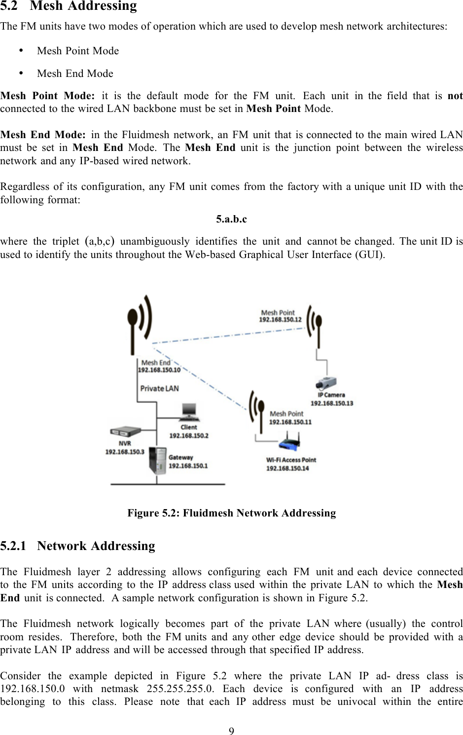  9  5.2 Mesh Addressing The FM units have two modes of operation which are used to develop mesh network architectures:  • Mesh Point Mode  • Mesh End Mode  Mesh Point Mode: it is the default mode for the FM unit. Each unit in  the  field that is not connected to the wired LAN backbone must be set in Mesh Point Mode.  Mesh End Mode: in the Fluidmesh network, an FM unit that is connected to the main wired LAN must be set in Mesh End Mode. The  Mesh End unit  is the junction point between the wireless network and any IP-based wired network.  Regardless of its configuration, any FM unit comes from the factory with a unique unit ID with the following format:  5.a.b.c  where the triplet (a,b,c)  unambiguously identifies the unit and cannot be changed. The unit ID is used to identify the units throughout the Web-based Graphical User Interface (GUI).    Figure 5.2: Fluidmesh Network Addressing 5.2.1 Network Addressing  The Fluidmesh layer 2 addressing allows configuring each FM unit and each device connected to the FM units according to the IP address class used within the private LAN to which the Mesh End unit is connected.  A sample network configuration is shown in Figure 5.2.  The Fluidmesh network logically becomes part of the private LAN  where  (usually) the control room resides.  Therefore, both the FM units and any other edge device should be provided with  a private LAN IP address and will be accessed through that specified IP address.  Consider the example depicted in Figure 5.2 where the private LAN IP ad-  dress class is 192.168.150.0 with netmask 255.255.255.0. Each device is  configured with an IP address belonging to this class. Please note that  each IP address must be univocal within the entire 