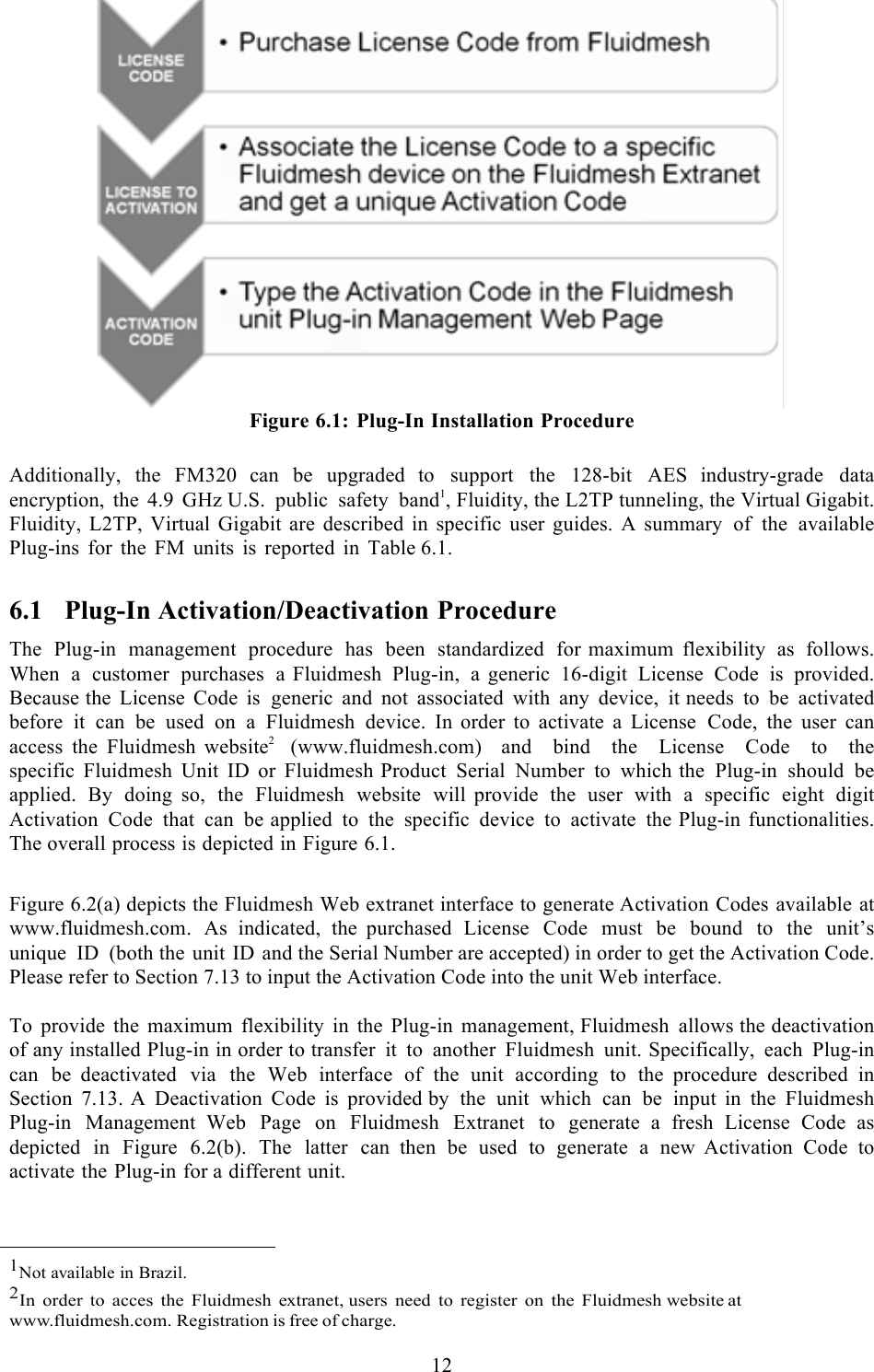  12   Figure 6.1: Plug-In Installation Procedure  Additionally, the FM320  can be upgraded  to support the 128-bit AES industry-grade data encryption, the 4.9 GHz U.S. public safety band1, Fluidity, the L2TP tunneling, the Virtual Gigabit.  Fluidity, L2TP,  Virtual  Gigabit are described in  specific  user  guides.  A  summary of the available Plug-ins for the FM units is reported in Table 6.1. 6.1 Plug-In Activation/Deactivation Procedure The Plug-in management procedure has been standardized for maximum flexibility as follows. When  a  customer purchases a  Fluidmesh Plug-in,  a  generic 16-digit License Code is provided. Because the License Code is generic and not associated with any device, it needs to be activated before it can be used on a Fluidmesh device. In  order to activate  a  License Code, the user can access the Fluidmesh  website2  (www.fluidmesh.com)   and   bind   the   License   Code   to   the specific Fluidmesh Unit ID or Fluidmesh Product Serial Number to which the Plug-in should be applied. By doing so, the Fluidmesh website will  provide the user with  a  specific eight digit Activation Code that can be applied to the specific device to activate the Plug-in functionalities. The overall process is depicted in Figure 6.1.   Figure 6.2(a) depicts the Fluidmesh Web extranet interface to generate Activation Codes available at www.fluidmesh.com. As indicated, the  purchased License Code must be bound to the unit’s unique ID (both the unit ID and the Serial Number are accepted) in order to get the Activation Code. Please refer to Section 7.13 to input the Activation Code into the unit Web interface.  To provide the maximum flexibility in the Plug-in management, Fluidmesh allows the deactivation of any installed Plug-in in order to transfer it to another Fluidmesh unit. Specifically, each Plug-in can be  deactivated via the Web interface of the unit according to the  procedure described in Section 7.13. A  Deactivation Code is provided by the unit which can be input in the Fluidmesh Plug-in Management  Web Page on Fluidmesh Extranet to generate  a  fresh License Code as depicted in Figure 6.2(b). The latter can then be used to generate a new  Activation Code to activate the Plug-in for a different unit.    1Not available in Brazil. 2In order to acces the Fluidmesh  extranet, users need to register on the Fluidmesh website at www.fluidmesh.com. Registration is free of charge. 