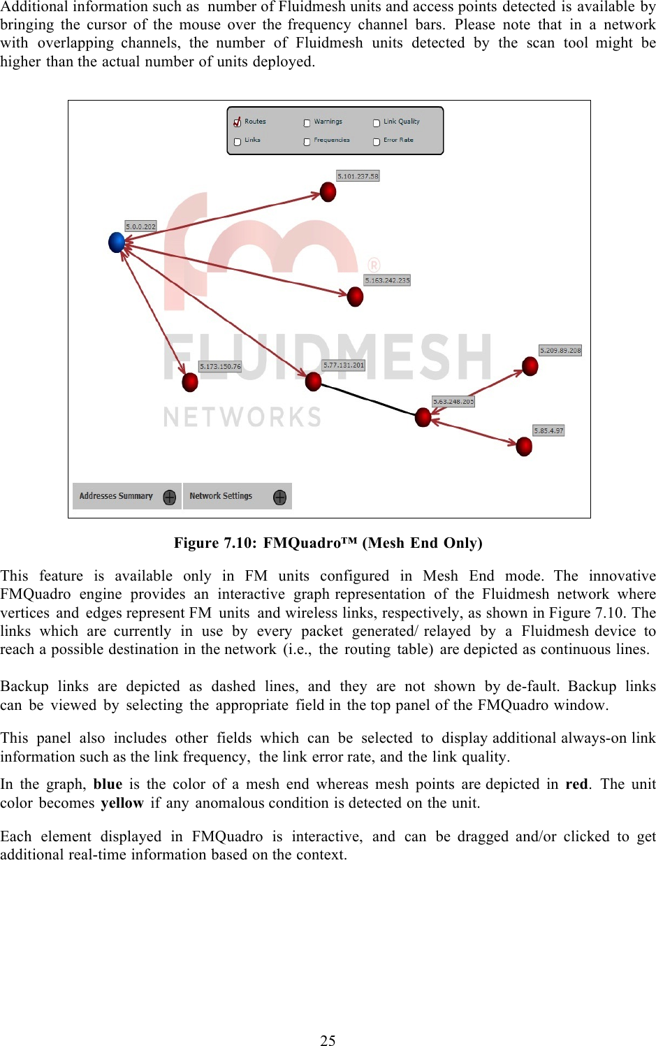  25  Additional information such as number of Fluidmesh units and access points detected is available by bringing the cursor of the mouse over the frequency channel bars. Please note that in  a  network with overlapping  channels, the number of Fluidmesh units detected by the scan tool  might be higher than the actual number of units deployed.     Figure 7.10: FMQuadro™ (Mesh End Only) This feature is available only in FM units configured in Mesh End mode.  The innovative FMQuadro engine provides an interactive graph representation of the Fluidmesh network where vertices and edges represent FM units and wireless links, respectively, as shown in Figure 7.10. The links which are currently in use by every packet generated/ relayed by a Fluidmesh device to reach a possible destination in the network (i.e., the routing table) are depicted as continuous lines.  Backup links are depicted as dashed lines, and they are not shown by de-fault. Backup links can be viewed by selecting the appropriate field in the top panel of the FMQuadro window.  This panel also includes other fields which can be selected to display additional always-on link information such as the link frequency,  the link error rate, and the link quality.  In the graph, blue is the color of  a  mesh end whereas mesh points are depicted in red.  The unit color becomes yellow if any anomalous condition is detected on the unit.  Each element displayed in FMQuadro is interactive, and can be  dragged  and/or clicked to get additional real-time information based on the context.  