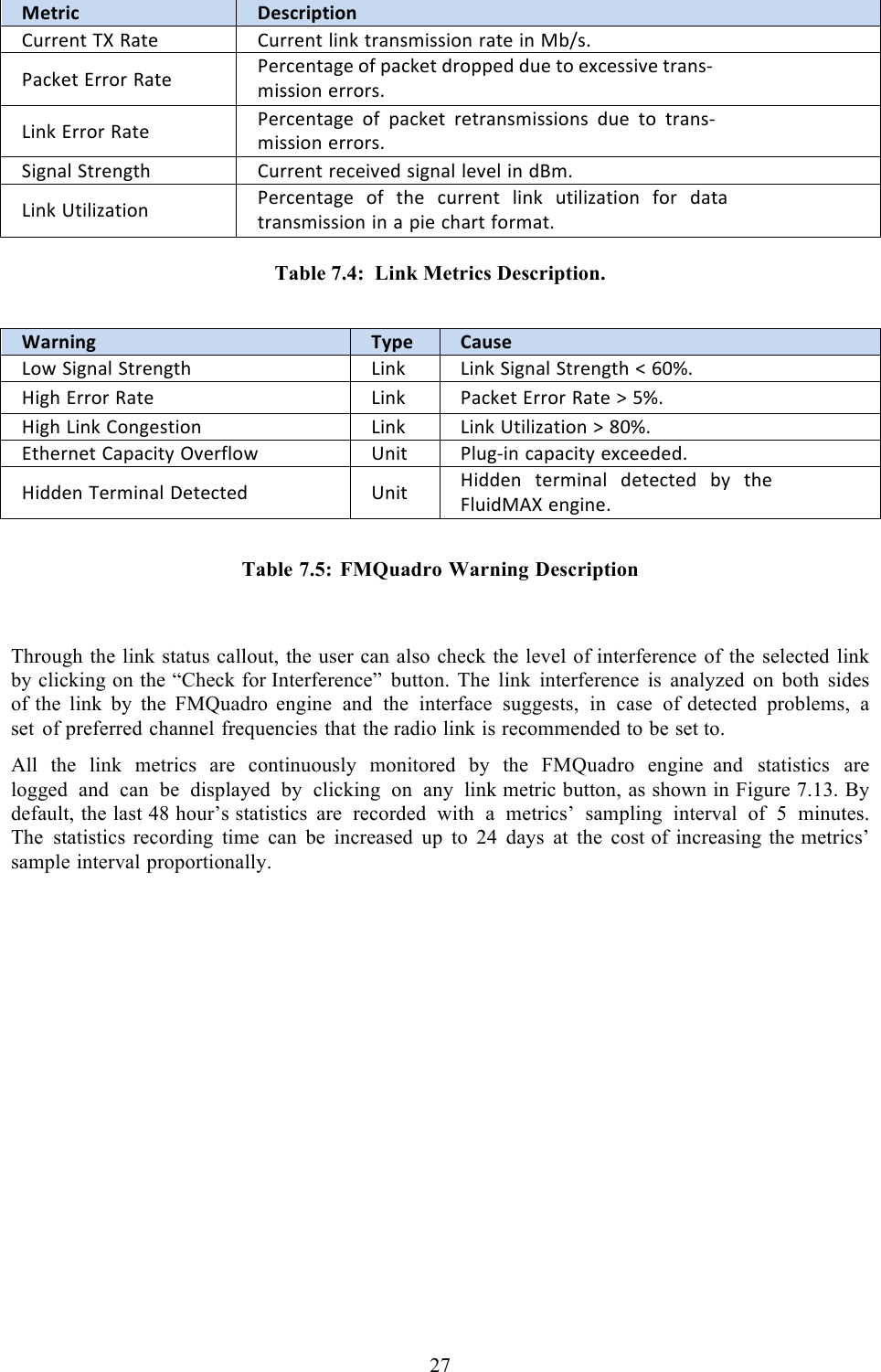  27  Metric!Description!B6))*&amp;$!SZ![2$*!B6))*&amp;$!0%&amp;1!$)2&amp;+-%++%#&amp;!)2$*!%&amp;!;3/+M!.2(1*$!@))#)![2$*!.*)(*&amp;$2&apos;*!#9!C2(1*$!8)#CC*8!86*!$#!*^(*++%X*!$)2&amp;+?!-%++%#&amp;!*))#)+M!R%&amp;1!@))#)![2$*!.*)(*&amp;$2&apos;*!#9!C2(1*$!)*$)2&amp;+-%++%#&amp;+!86*!$#!$)2&amp;+?!-%++%#&amp;!*))#)+M!I%&apos;&amp;20!I$)*&amp;&apos;$A!B6))*&amp;$!)*(*%X*8!+%&apos;&amp;20!0*X*0!%&amp;!8&quot;-M!R%&amp;1!F$%0%O2$%#&amp;!.*)(*&amp;$2&apos;*!!#9!!$A*!!(6))*&amp;$!!0%&amp;1!!6$%0%O2$%#&amp;!!9#)!!82$2!$)2&amp;+-%++%#&amp;!%&amp;!2!C%*!(A2)$!9#)-2$M! Table 7.4:  Link Metrics Description.  Warning!Type!Cause!R#4!I%&apos;&amp;20!I$)*&amp;&apos;$A!R%&amp;1!R%&amp;1!I%&apos;&amp;20!I$)*&amp;&apos;$A!_!D&gt;`M!N%&apos;A!@))#)![2$*!R%&amp;1!.2(1*$!@))#)![2$*!a!U`M!N%&apos;A!R%&amp;1!B#&amp;&apos;*+$%#&amp;!R%&amp;1!R%&amp;1!F$%0%O2$%#&amp;!a!J&gt;`M!@$A*)&amp;*$!B2C2(%$,!PX*)90#4!F&amp;%$!.06&apos;?%&amp;!(2C2(%$,!*^(**8*8M!N%88*&amp;!S*)-%&amp;20!\*$*($*8!F&amp;%$!N%88*&amp;!!$*)-%&amp;20!!8*$*($*8!!3,!!$A*!506%8;HZ!*&amp;&apos;%&amp;*M!  Table 7.5: FMQuadro Warning Description   Through the link status callout, the user can also check the level of interference of the selected link by clicking on the “Check for Interference” button. The link interference is analyzed on both sides of the link by the FMQuadro engine and the interface suggests, in case of detected problems,  a set of preferred channel frequencies that the radio link is recommended to be set to.  All the link metrics are continuously monitored by the FMQuadro engine and statistics are logged and can be displayed by clicking on any link metric button, as shown in Figure 7.13. By default, the last 48 hour’s statistics are recorded with  a  metrics’ sampling interval of  5  minutes. The statistics recording time can be increased up to 24 days at the cost of increasing the metrics’ sample interval proportionally.  