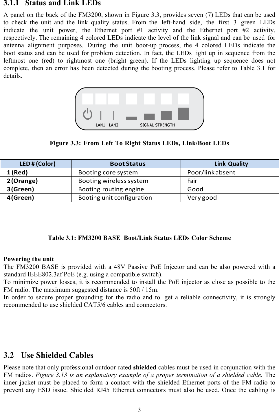  3   3.1.1 Status and Link LEDs A panel on the back of the FM3200, shown in Figure 3.3, provides seven (7) LEDs that can be used to check the unit and the link quality status. From  the left-hand side, the first  3  green LEDs indicate the unit power, the  Ethernet port #1 activity and the Ethernet port #2 activity, respectively. The remaining 4 colored LEDs indicate the level of the link signal and can be used for antenna alignment purposes. During the unit boot-up  process, the 4 colored LEDs indicate the boot status and can be used for problem detection. In fact, the LEDs light up in sequence from the leftmost one (red) to rightmost one (bright green). If the LEDs lighting up  sequence does not complete, then an error has been detected during the booting process. Please  refer to Table 3.1 for details.    Figure 3.3: From Left To Right Status LEDs, Link/Boot LEDs  LED$#$(Color)!Boot$Status!Link$Quality!1$(Red)!&quot;##$%&amp;&apos;!(#)*!+,+$*-!.##)/0%&amp;1!23+*&amp;$!2$(Orange)!&quot;##$%&amp;&apos;!4%)*0*++!+,+$*-!52%)!3$(Green)!&quot;##$%&amp;&apos;!)#6$%&amp;&apos;!*&amp;&apos;%&amp;*!7##8!4$(Green)!&quot;##$%&amp;&apos;!6&amp;%$!(#&amp;9%&apos;6)2$%#&amp;!:*),!&apos;##8!   Table 3.1: FM3200 BASE  Boot/Link Status LEDs Color Scheme  Powering the unit The  FM3200  BASE is  provided  with  a  48V  Passive PoE  Injector and  can  be also powered with  a standard IEEE802.3af PoE (e.g. using a compatible switch). To minimize power losses,  it is recommended to install  the PoE injector as close as possible to the FM radio. The maximum suggested distance is 50ft / 15m. In  order  to  secure  proper  grounding  for  the  radio  and  to get  a  reliable  connectivity,  it  is  strongly recommended to use shielded CAT5/6 cables and connectors.     3.2 Use Shielded Cables Please note that only professional outdoor-rated shielded cables must be used in conjunction with the FM radios. Figure 3.13 is an explanatory example of a proper termination of a shielded cable. The inner  jacket  must  be  placed  to  form  a  contact  with  the  shielded  Ethernet  ports  of  the  FM radio to prevent any  ESD  issue.  Shielded  RJ45  Ethernet  connectors  must also  be  used.  Once  the  cabling  is 