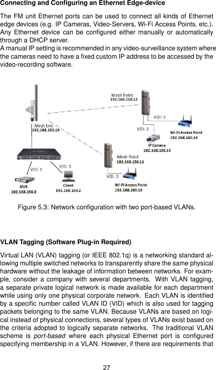 Connecting and Conﬁguring an Ethernet Edge-deviceThe FM unit Ethernet ports can be used to connect all kinds of Ethernetedge devices (e.g. IP Cameras, Video-Servers, Wi-Fi Access Points, etc.).Any Ethernet device can be conﬁgured either manually or automaticallythrough a DHCP server.A manual IP setting is recommended in any video-surveillance system wherethe cameras need to have a ﬁxed custom IP address to be accessed by thevideo-recording software.Figure 5.3: Network conﬁguration with two port-based VLANs.VLAN Tagging (Software Plug-in Required)Virtual LAN (VLAN) tagging (or IEEE 802.1q) is a networking standard al-lowing multiple switched networks to transparently share the same physicalhardware without the leakage of information between networks. For exam-ple, consider a company with several departments. With VLAN tagging,a separate private logical network is made available for each departmentwhile using only one physical corporate network. Each VLAN is identiﬁedby a speciﬁc number called VLAN ID (VID) which is also used for taggingpackets belonging to the same VLAN. Because VLANs are based on logi-cal instead of physical connections, several types of VLANs exist based onthe criteria adopted to logically separate networks. The traditional VLANscheme is port-based where each physical Ethernet port is conﬁguredspecifying membership in a VLAN. However, if there are requirements that27