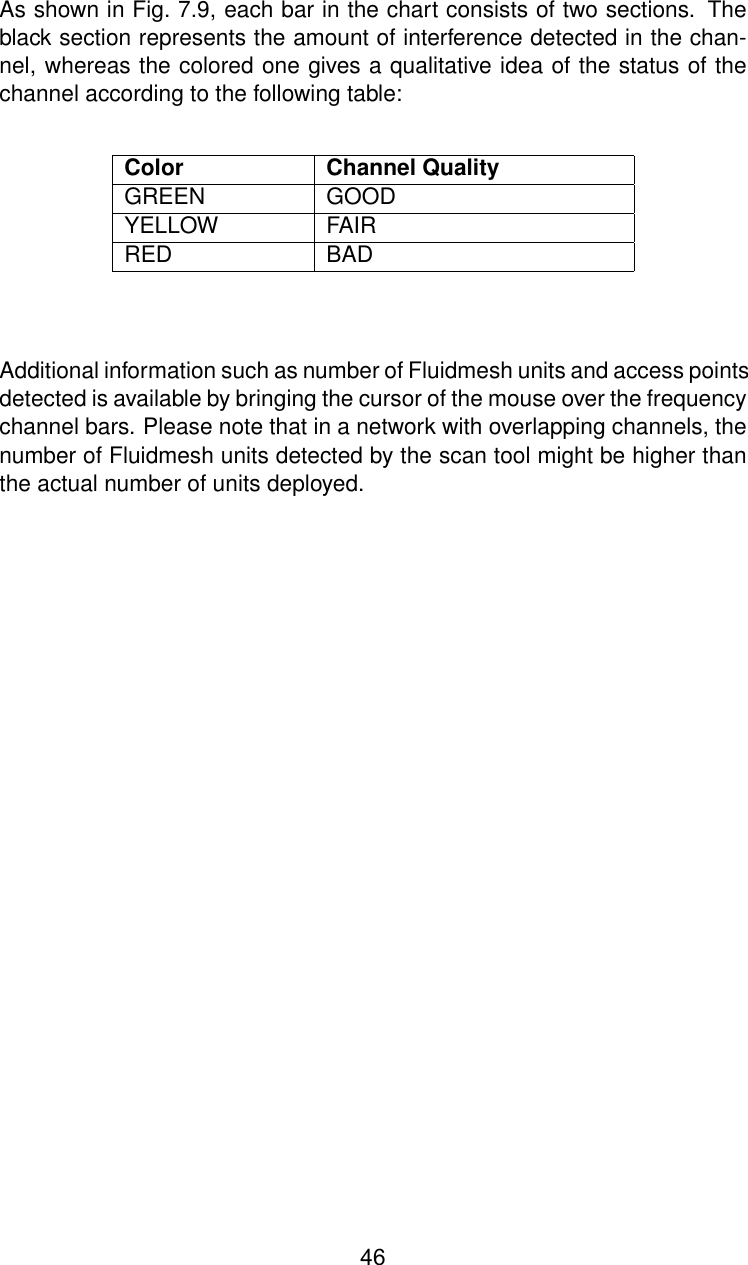 As shown in Fig. 7.9, each bar in the chart consists of two sections. Theblack section represents the amount of interference detected in the chan-nel, whereas the colored one gives a qualitative idea of the status of thechannel according to the following table:Color Channel QualityGREEN GOODYELLOW FAIRRED BADAdditional information such as number of Fluidmesh units and access pointsdetected is available by bringing the cursor of the mouse over the frequencychannel bars. Please note that in a network with overlapping channels, thenumber of Fluidmesh units detected by the scan tool might be higher thanthe actual number of units deployed.46