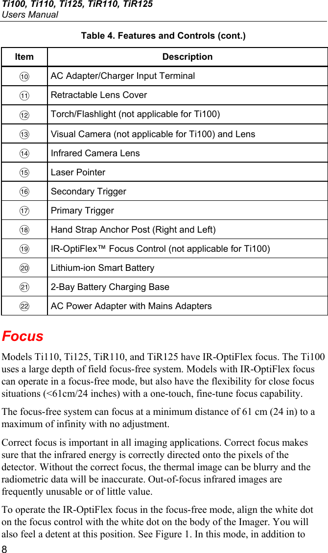 Ti100, Ti110, Ti125, TiR110, TiR125 Users Manual 8 Table 4. Features and Controls (cont.) Item Description  AC Adapter/Charger Input Terminal  Retractable Lens Cover   Torch/Flashlight (not applicable for Ti100)   Visual Camera (not applicable for Ti100) and Lens   Infrared Camera Lens  Laser Pointer  Secondary Trigger  Primary Trigger   Hand Strap Anchor Post (Right and Left)   IR-OptiFlex™ Focus Control (not applicable for Ti100)  Lithium-ion Smart Battery   2-Bay Battery Charging Base   AC Power Adapter with Mains Adapters Focus Models Ti110, Ti125, TiR110, and TiR125 have IR-OptiFlex focus. The Ti100 uses a large depth of field focus-free system. Models with IR-OptiFlex focus can operate in a focus-free mode, but also have the flexibility for close focus situations (&lt;61cm/24 inches) with a one-touch, fine-tune focus capability. The focus-free system can focus at a minimum distance of 61 cm (24 in) to a maximum of infinity with no adjustment.  Correct focus is important in all imaging applications. Correct focus makes sure that the infrared energy is correctly directed onto the pixels of the detector. Without the correct focus, the thermal image can be blurry and the radiometric data will be inaccurate. Out-of-focus infrared images are frequently unusable or of little value. To operate the IR-OptiFlex focus in the focus-free mode, align the white dot on the focus control with the white dot on the body of the Imager. You will also feel a detent at this position. See Figure 1. In this mode, in addition to 