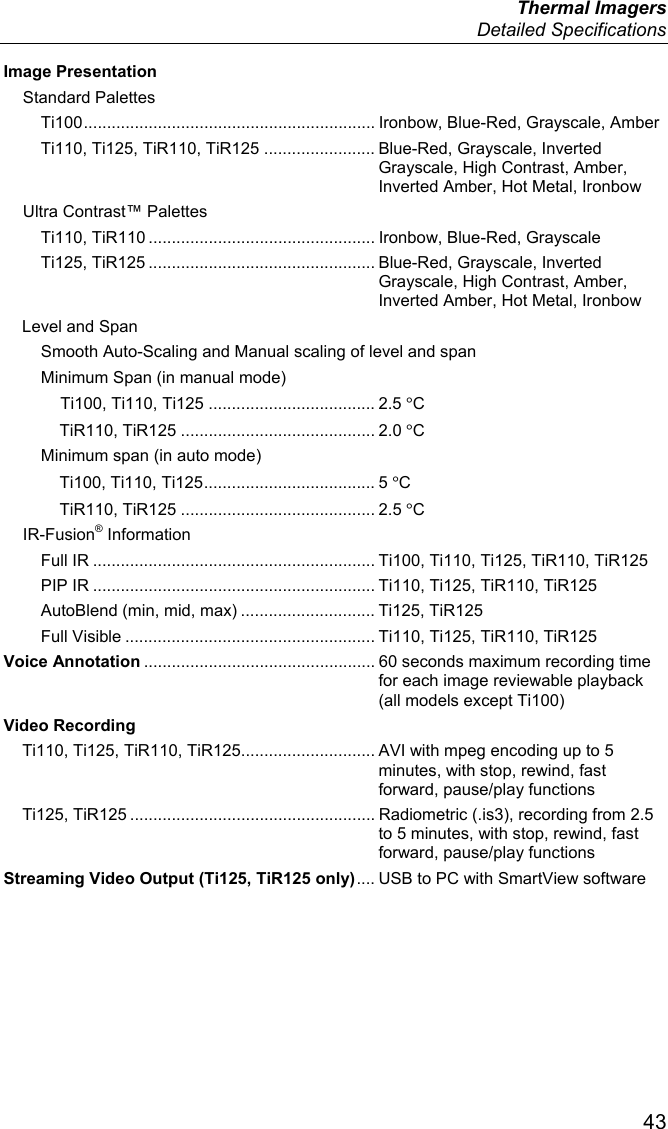  Thermal Imagers  Detailed Specifications  43 Image Presentation Standard Palettes Ti100 ............................................................... Ironbow, Blue-Red, Grayscale, Amber Ti110, Ti125, TiR110, TiR125 ........................ Blue-Red, Grayscale, Inverted Grayscale, High Contrast, Amber, Inverted Amber, Hot Metal, Ironbow Ultra Contrast™ Palettes Ti110, TiR110 ................................................. Ironbow, Blue-Red, Grayscale Ti125, TiR125 ................................................. Blue-Red, Grayscale, Inverted Grayscale, High Contrast, Amber, Inverted Amber, Hot Metal, Ironbow Level and Span Smooth Auto-Scaling and Manual scaling of level and span Minimum Span (in manual mode) Ti100, Ti110, Ti125 .................................... 2.5 °C TiR110, TiR125 .......................................... 2.0 °C Minimum span (in auto mode) Ti100, Ti110, Ti125 ..................................... 5 °C TiR110, TiR125 .......................................... 2.5 °C IR-Fusion® Information Full IR ............................................................. Ti100, Ti110, Ti125, TiR110, TiR125 PIP IR ............................................................. Ti110, Ti125, TiR110, TiR125 AutoBlend (min, mid, max) ............................. Ti125, TiR125 Full Visible ...................................................... Ti110, Ti125, TiR110, TiR125 Voice Annotation .................................................. 60 seconds maximum recording time for each image reviewable playback (all models except Ti100) Video Recording Ti110, Ti125, TiR110, TiR125............................. AVI with mpeg encoding up to 5 minutes, with stop, rewind, fast forward, pause/play functions  Ti125, TiR125 ..................................................... Radiometric (.is3), recording from 2.5 to 5 minutes, with stop, rewind, fast forward, pause/play functions  Streaming Video Output (Ti125, TiR125 only) .... USB to PC with SmartView software 