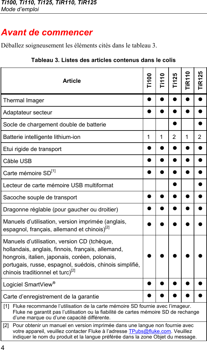 Ti100, Ti110, Ti125, TiR110, TiR125 Mode d’emploi 4 Avant de commencer Déballez soigneusement les éléments cités dans le tableau 3. Tableau 3. Listes des articles contenus dans le colis Article Ti100 Ti110 Ti125 TiR110 TiR125 Thermal Imager  • • • • • Adaptateur secteur  • • • • • Socle de chargement double de batterie  • • Batterie intelligente lithium-ion  1  1  2  1  2 Etui rigide de transport  • • • • • Câble USB  • • • • • Carte mémoire SD[1] • • • • • Lecteur de carte mémoire USB multiformat      • • Sacoche souple de transport  • • • • • Dragonne réglable (pour gaucher ou droitier)  • • • • • Manuels d’utilisation, version imprimée (anglais, espagnol, français, allemand et chinois)[2] • • • • • Manuels d’utilisation, version CD (tchèque, hollandais, anglais, finnois, français, allemand, hongrois, italien, japonais, coréen, polonais, portugais, russe, espagnol, suédois, chinois simplifié, chinois traditionnel et turc)[2] • • • • • Logiciel SmartView® • • • • • Carte d’enregistrement de la garantie  • • • • • [1]  Fluke recommande l’utilisation de la carte mémoire SD fournie avec l’imageur. Fluke ne garantit pas l’utilisation ou la fiabilité de cartes mémoire SD de rechange d’une marque ou d’une capacité différente. [2] Pour obtenir un manuel en version imprimée dans une langue non fournie avec votre appareil, veuillez contacter Fluke à l’adresse TPubs@fluke.com. Veuillez indiquer le nom du produit et la langue préférée dans la zone Objet du message. 