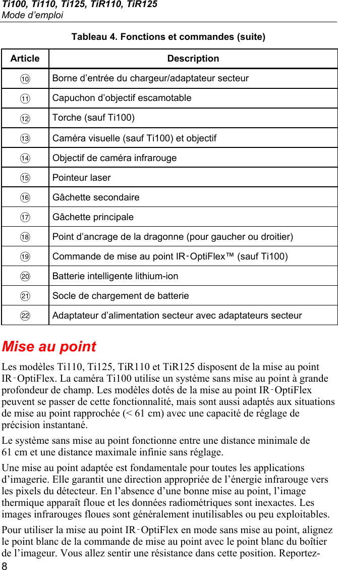 Ti100, Ti110, Ti125, TiR110, TiR125 Mode d’emploi 8 Tableau 4. Fonctions et commandes (suite) Article Description  Borne d’entrée du chargeur/adaptateur secteur  Capuchon d’objectif escamotable  Torche (sauf Ti100)   Caméra visuelle (sauf Ti100) et objectif    Objectif de caméra infrarouge  Pointeur laser  Gâchette secondaire  Gâchette principale   Point d’ancrage de la dragonne (pour gaucher ou droitier)   Commande de mise au point IR‑OptiFlex™ (sauf Ti100)   Batterie intelligente lithium-ion   Socle de chargement de batterie   Adaptateur d’alimentation secteur avec adaptateurs secteur Mise au point Les modèles Ti110, Ti125, TiR110 et TiR125 disposent de la mise au point IR‑OptiFlex. La caméra Ti100 utilise un système sans mise au point à grande profondeur de champ. Les modèles dotés de la mise au point IR‑OptiFlex peuvent se passer de cette fonctionnalité, mais sont aussi adaptés aux situations de mise au point rapprochée (&lt; 61 cm) avec une capacité de réglage de précision instantané. Le système sans mise au point fonctionne entre une distance minimale de 61 cm et une distance maximale infinie sans réglage.  Une mise au point adaptée est fondamentale pour toutes les applications d’imagerie. Elle garantit une direction appropriée de l’énergie infrarouge vers les pixels du détecteur. En l’absence d’une bonne mise au point, l’image thermique apparaît floue et les données radiométriques sont inexactes. Les images infrarouges floues sont généralement inutilisables ou peu exploitables. Pour utiliser la mise au point IR‑OptiFlex en mode sans mise au point, alignez le point blanc de la commande de mise au point avec le point blanc du boîtier de l’imageur. Vous allez sentir une résistance dans cette position. Reportez-