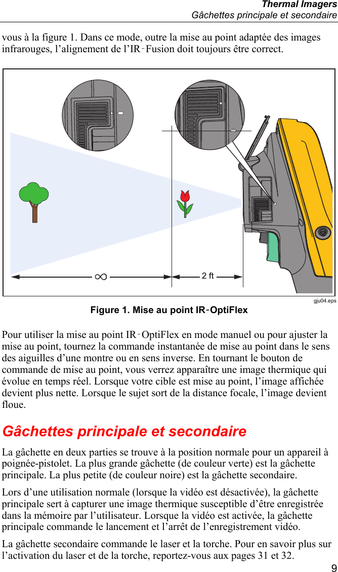  Thermal Imagers   Gâchettes principale et secondaire  9 vous à la figure 1. Dans ce mode, outre la mise au point adaptée des images infrarouges, l’alignement de l’IR‑Fusion doit toujours être correct. 2 ft gju04.eps Figure 1. Mise au point IR‑OptiFlex Pour utiliser la mise au point IR‑OptiFlex en mode manuel ou pour ajuster la mise au point, tournez la commande instantanée de mise au point dans le sens des aiguilles d’une montre ou en sens inverse. En tournant le bouton de commande de mise au point, vous verrez apparaître une image thermique qui évolue en temps réel. Lorsque votre cible est mise au point, l’image affichée devient plus nette. Lorsque le sujet sort de la distance focale, l’image devient floue. Gâchettes principale et secondaire La gâchette en deux parties se trouve à la position normale pour un appareil à poignée-pistolet. La plus grande gâchette (de couleur verte) est la gâchette principale. La plus petite (de couleur noire) est la gâchette secondaire. Lors d’une utilisation normale (lorsque la vidéo est désactivée), la gâchette principale sert à capturer une image thermique susceptible d’être enregistrée dans la mémoire par l’utilisateur. Lorsque la vidéo est activée, la gâchette principale commande le lancement et l’arrêt de l’enregistrement vidéo. La gâchette secondaire commande le laser et la torche. Pour en savoir plus sur l’activation du laser et de la torche, reportez-vous aux pages 31 et 32. 