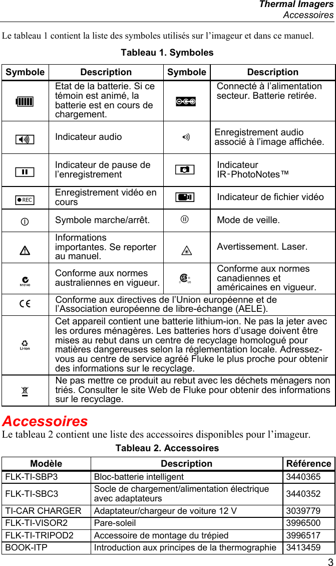  Thermal Imagers  Accessoires  3 Le tableau 1 contient la liste des symboles utilisés sur l’imageur et dans ce manuel. Tableau 1. Symboles Symbole Description Symbole Description U Etat de la batterie. Si ce témoin est animé, la batterie est en cours de chargement.  Connecté à l’alimentation secteur. Batterie retirée. i Indicateur audio   Enregistrement audio associé à l’image affichée. p Indicateur de pause de l’enregistrement  j Indicateur IR‑PhotoNotes™ r Enregistrement vidéo en cours  k  Indicateur de fichier vidéo  Symbole marche/arrêt.   Mode de veille. W Informations importantes. Se reporter au manuel.  * Avertissement. Laser.  Conforme aux normes australiennes en vigueur. ) Conforme aux normes canadiennes et américaines en vigueur. P Conforme aux directives de l’Union européenne et de l’Association européenne de libre-échange (AELE).  Cet appareil contient une batterie lithium-ion. Ne pas la jeter avec les ordures ménagères. Les batteries hors d’usage doivent être mises au rebut dans un centre de recyclage homologué pour matières dangereuses selon la réglementation locale. Adressez-vous au centre de service agréé Fluke le plus proche pour obtenir des informations sur le recyclage. ~ Ne pas mettre ce produit au rebut avec les déchets ménagers non triés. Consulter le site Web de Fluke pour obtenir des informations sur le recyclage. Accessoires Le tableau 2 contient une liste des accessoires disponibles pour l’imageur. Tableau 2. Accessoires Modèle Description Référence FLK-TI-SBP3 Bloc-batterie intelligent  3440365 FLK-TI-SBC3  Socle de chargement/alimentation électrique avec adaptateurs  3440352 TI-CAR CHARGER  Adaptateur/chargeur de voiture 12 V  3039779 FLK-TI-VISOR2 Pare-soleil  3996500 FLK-TI-TRIPOD2  Accessoire de montage du trépied  3996517 BOOK-ITP  Introduction aux principes de la thermographie  3413459 