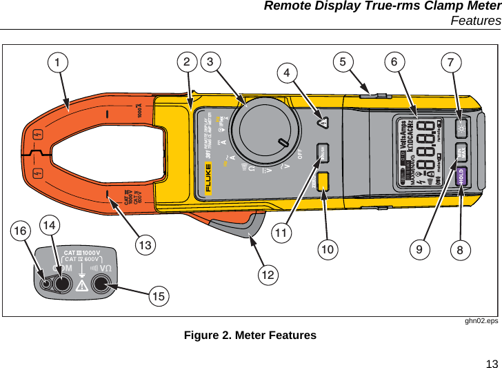   Remote Display True-rms Clamp Meter  Features 13 600 VCAT10 0 0 VCAT10 0 0 AZEROREMOTE DISPLAYTRMS CLAMP METER381iFlex116 1415345 691213 1011782 ghn02.eps Figure 2. Meter Features 