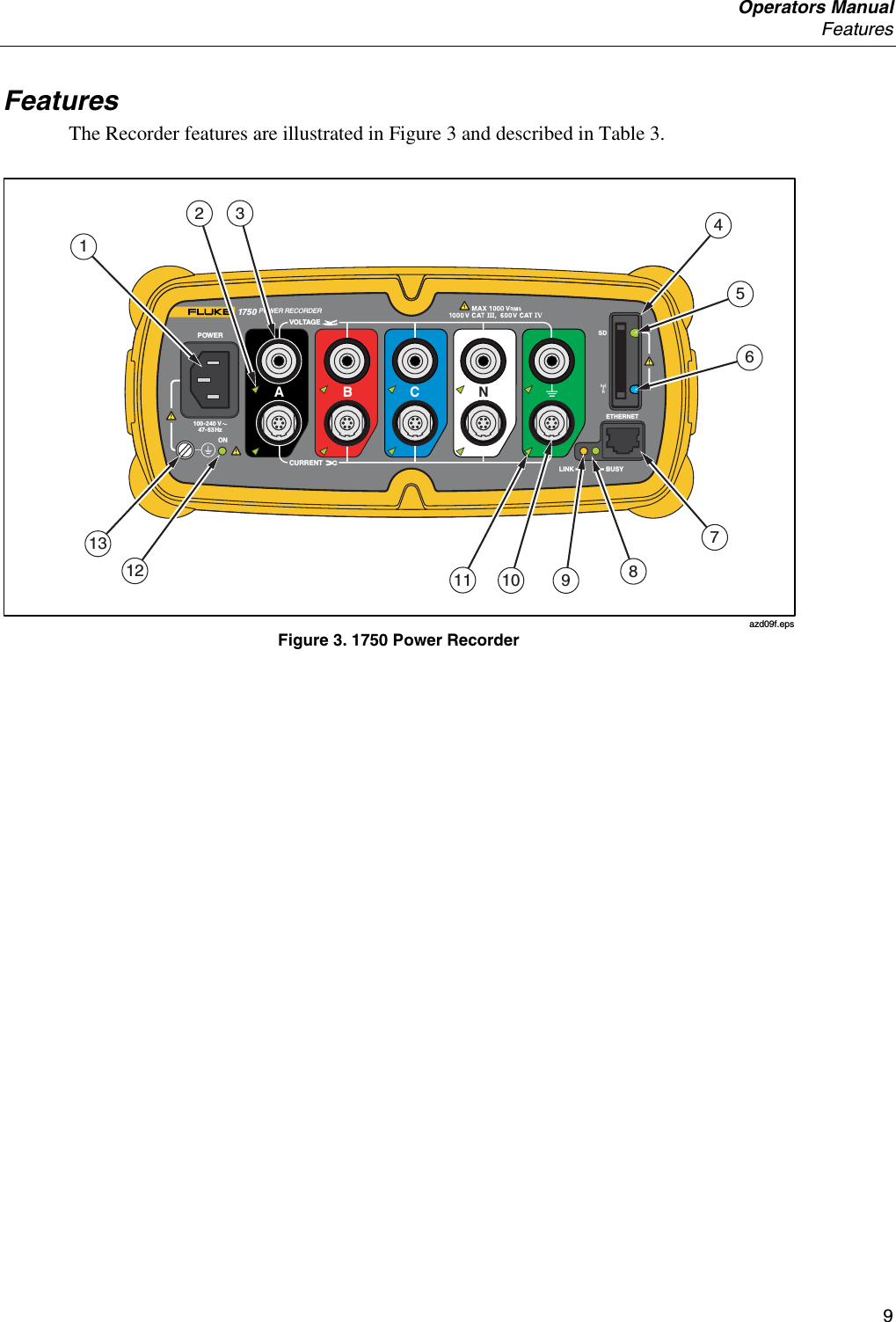  Operators Manual  Features     9 Features The Recorder features are illustrated in Figure 3 and described in Table 3. SDETHERNETPOWER1750 POWER RECORDERONBUSYLINK100-240 V   47-63HzBACNVO LTAGECURRENT41312311 10 8127569 azd09f.eps Figure 3. 1750 Power Recorder 