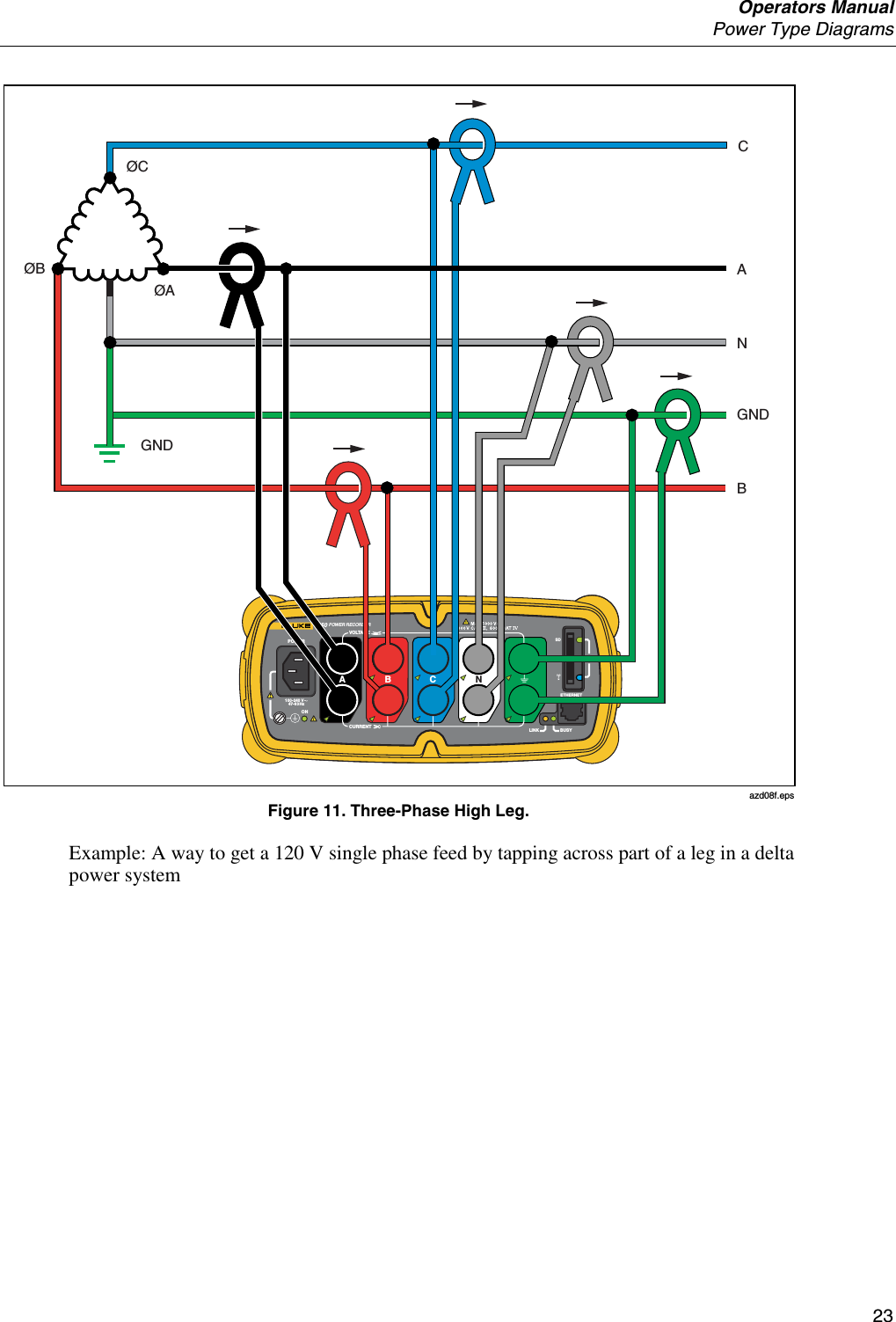  Operators Manual  Power Type Diagrams     23 SDETHERNETPOWER1750 POWER RECORDERONBUSYLINK100-240 V   47- 63HzBACNVO LTAG ECURRENTGNDØCABCNGNDØBØA azd08f.eps Figure 11. Three-Phase High Leg. Example: A way to get a 120 V single phase feed by tapping across part of a leg in a delta power system 