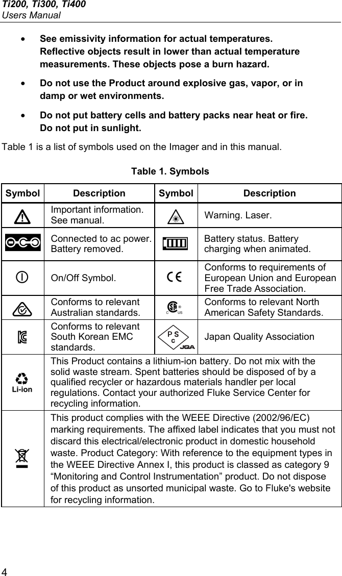 Ti200, Ti300, Ti400 Users Manual 4 • See emissivity information for actual temperatures. Reflective objects result in lower than actual temperature measurements. These objects pose a burn hazard. • Do not use the Product around explosive gas, vapor, or in damp or wet environments.  • Do not put battery cells and battery packs near heat or fire. Do not put in sunlight. Table 1 is a list of symbols used on the Imager and in this manual. Table 1. Symbols Symbol Description Symbol Description  Important information. See manual.   Warning. Laser. Connected to ac power. Battery removed.  Battery status. Battery charging when animated.  On/Off Symbol.   Conforms to requirements of European Union and European Free Trade Association.  Conforms to relevant Australian standards.   Conforms to relevant North American Safety Standards.  Conforms to relevant South Korean EMC standards. Japan Quality Association  This Product contains a lithium-ion battery. Do not mix with the solid waste stream. Spent batteries should be disposed of by a qualified recycler or hazardous materials handler per local regulations. Contact your authorized Fluke Service Center for recycling information.  This product complies with the WEEE Directive (2002/96/EC) marking requirements. The affixed label indicates that you must not discard this electrical/electronic product in domestic household waste. Product Category: With reference to the equipment types in the WEEE Directive Annex I, this product is classed as category 9 “Monitoring and Control Instrumentation” product. Do not dispose of this product as unsorted municipal waste. Go to Fluke&apos;s website for recycling information. 