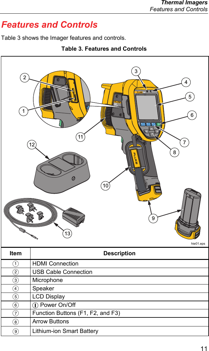  Thermal Imagers  Features and Controls  11 Features and Controls Table 3 shows the Imager features and controls. Table 3. Features and Controls Ti200IR FUSION TECHNOLOGY11109678451213312 hie01.eps Item Description  HDMI Connection    USB Cable Connection  Microphone   Speaker   LCD Display    Power On/Off   Function Buttons (F1, F2, and F3)  Arrow Buttons  Lithium-ion Smart Battery  