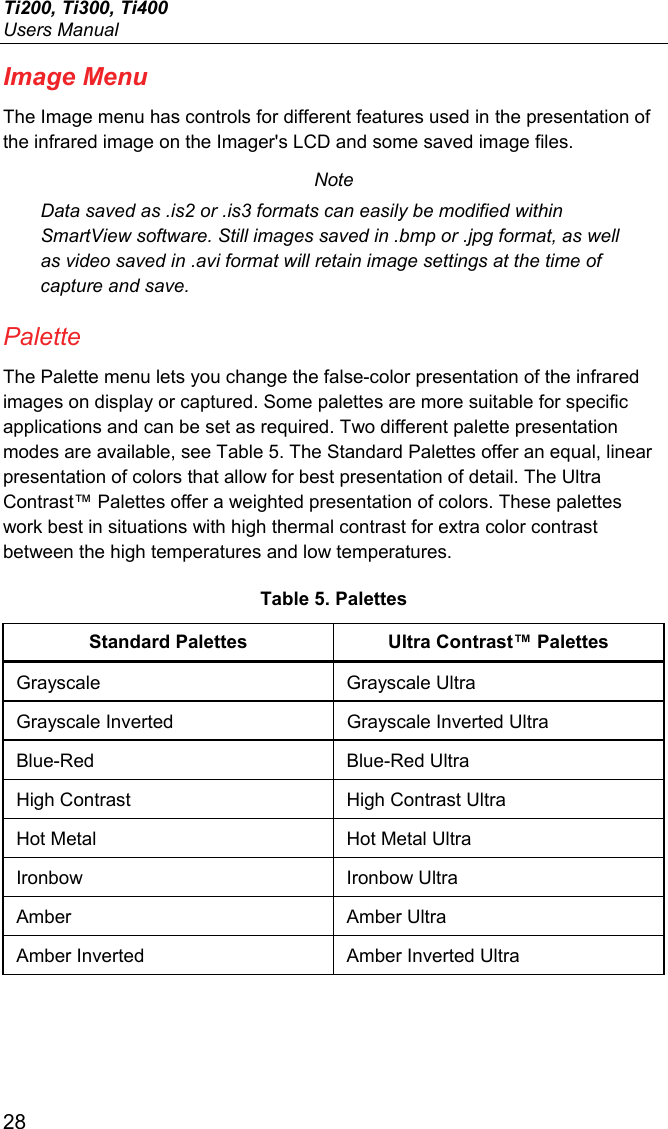 Ti200, Ti300, Ti400 Users Manual 28 Image Menu The Image menu has controls for different features used in the presentation of the infrared image on the Imager&apos;s LCD and some saved image files. Note Data saved as .is2 or .is3 formats can easily be modified within SmartView software. Still images saved in .bmp or .jpg format, as well as video saved in .avi format will retain image settings at the time of capture and save. Palette The Palette menu lets you change the false-color presentation of the infrared images on display or captured. Some palettes are more suitable for specific applications and can be set as required. Two different palette presentation modes are available, see Table 5. The Standard Palettes offer an equal, linear presentation of colors that allow for best presentation of detail. The Ultra Contrast™ Palettes offer a weighted presentation of colors. These palettes work best in situations with high thermal contrast for extra color contrast between the high temperatures and low temperatures.  Table 5. Palettes Standard Palettes  Ultra Contrast™ Palettes Grayscale Grayscale Ultra Grayscale Inverted  Grayscale Inverted Ultra Blue-Red Blue-Red Ultra High Contrast  High Contrast Ultra Hot Metal  Hot Metal Ultra Ironbow Ironbow Ultra Amber Amber Ultra Amber Inverted  Amber Inverted Ultra 