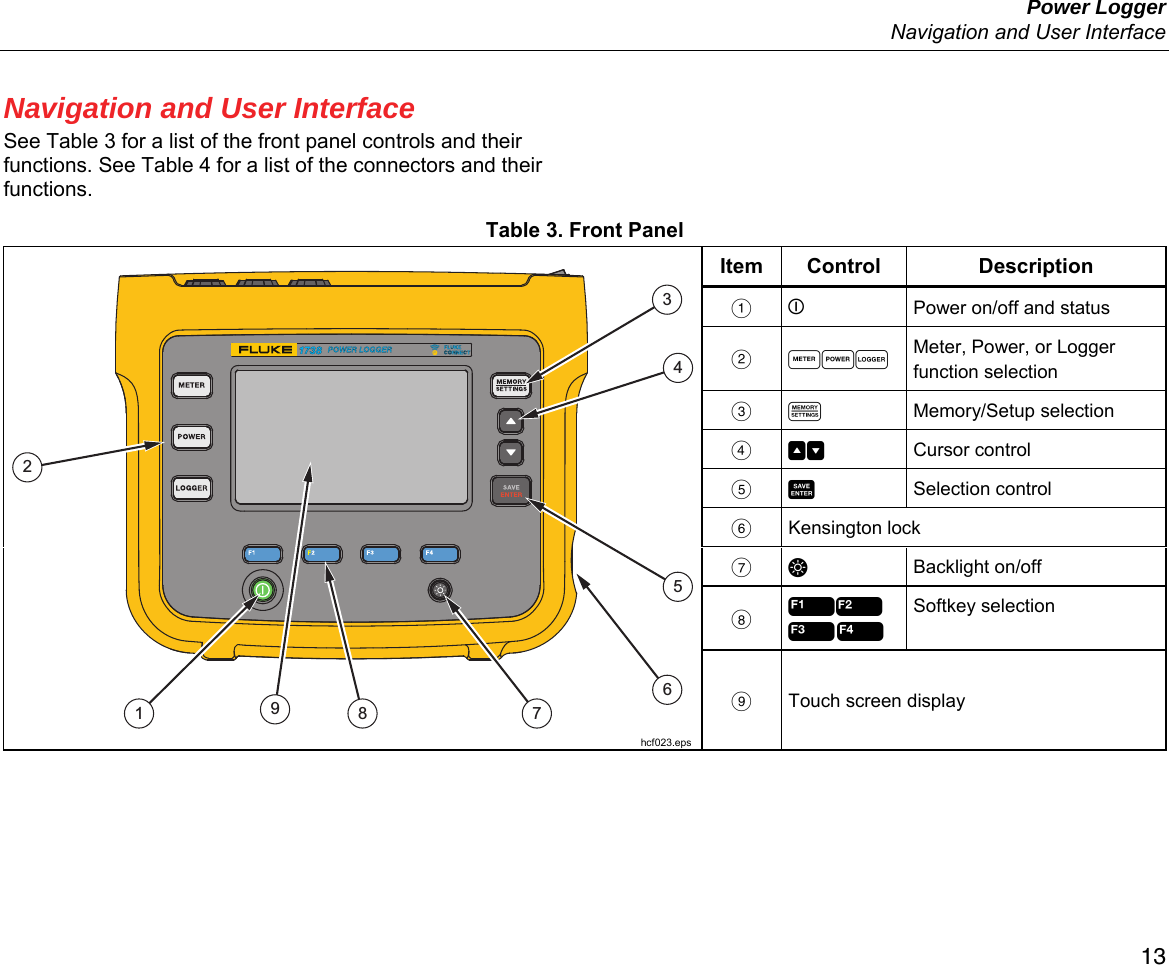  Power Logger   Navigation and User Interface 13 Navigation and User Interface See Table 3 for a list of the front panel controls and their functions. See Table 4 for a list of the connectors and their functions.   Table 3. Front Panel hcf023.eps Item Control  Description    Power on/off and status   Meter, Power, or Logger function selection   Memory/Setup selection   Cursor control   Selection control  Kensington lock   Backlight on/off    Softkey selection   Touch screen display  21 8 754369