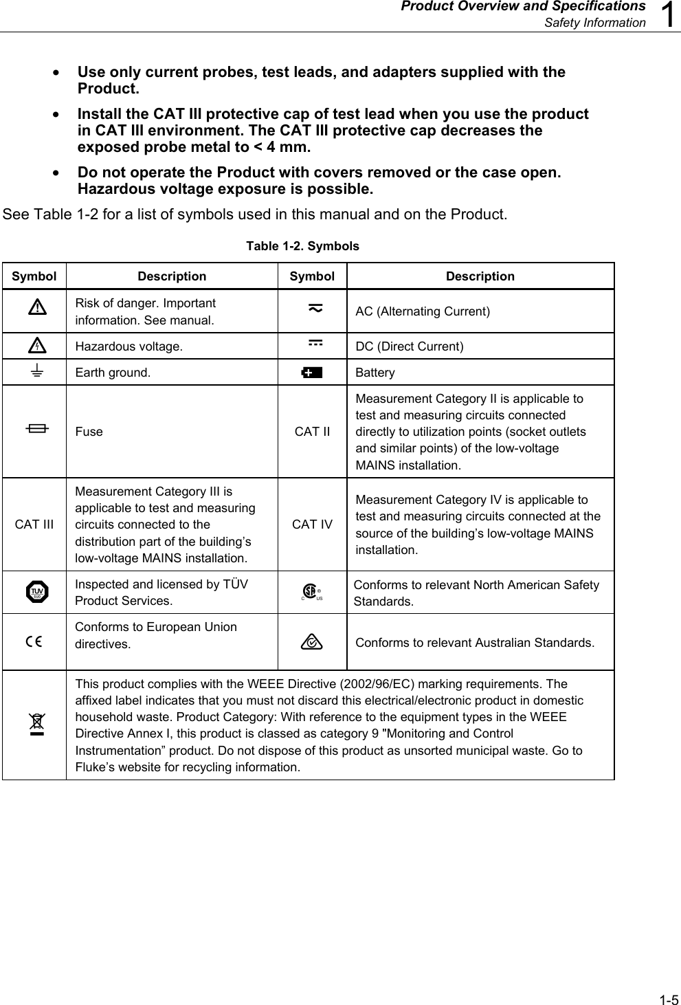   Product Overview and Specifications  Safety Information  1 1-5 • Use only current probes, test leads, and adapters supplied with the Product. • Install the CAT III protective cap of test lead when you use the product in CAT III environment. The CAT III protective cap decreases the exposed probe metal to &lt; 4 mm. • Do not operate the Product with covers removed or the case open. Hazardous voltage exposure is possible. See Table 1-2 for a list of symbols used in this manual and on the Product. Table 1-2. Symbols Symbol Description  Symbol  Description  Risk of danger. Important information. See manual.   AC (Alternating Current)  Hazardous voltage.   DC (Direct Current)  Earth ground.   Battery  Fuse CAT II Measurement Category II is applicable to test and measuring circuits connected directly to utilization points (socket outlets and similar points) of the low-voltage MAINS installation. CAT III Measurement Category III is applicable to test and measuring circuits connected to the distribution part of the building’s low-voltage MAINS installation. CAT IV Measurement Category IV is applicable to test and measuring circuits connected at the source of the building’s low-voltage MAINS installation.  Inspected and licensed by TÜV Product Services.   Conforms to relevant North American Safety Standards.  Conforms to European Union directives.  Conforms to relevant Australian Standards.  This product complies with the WEEE Directive (2002/96/EC) marking requirements. The affixed label indicates that you must not discard this electrical/electronic product in domestic household waste. Product Category: With reference to the equipment types in the WEEE Directive Annex I, this product is classed as category 9 &quot;Monitoring and Control Instrumentation” product. Do not dispose of this product as unsorted municipal waste. Go to Fluke’s website for recycling information. 