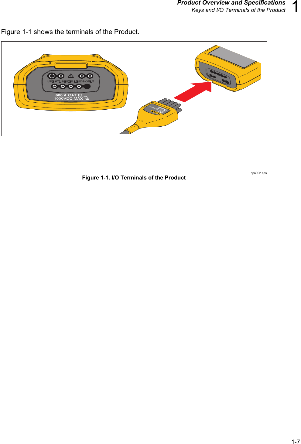   Product Overview and Specifications  Keys and I/O Terminals of the Product  1 1-7 Figure 1-1 shows the terminals of the Product.  hpo002.eps Figure 1-1. I/O Terminals of the Product 