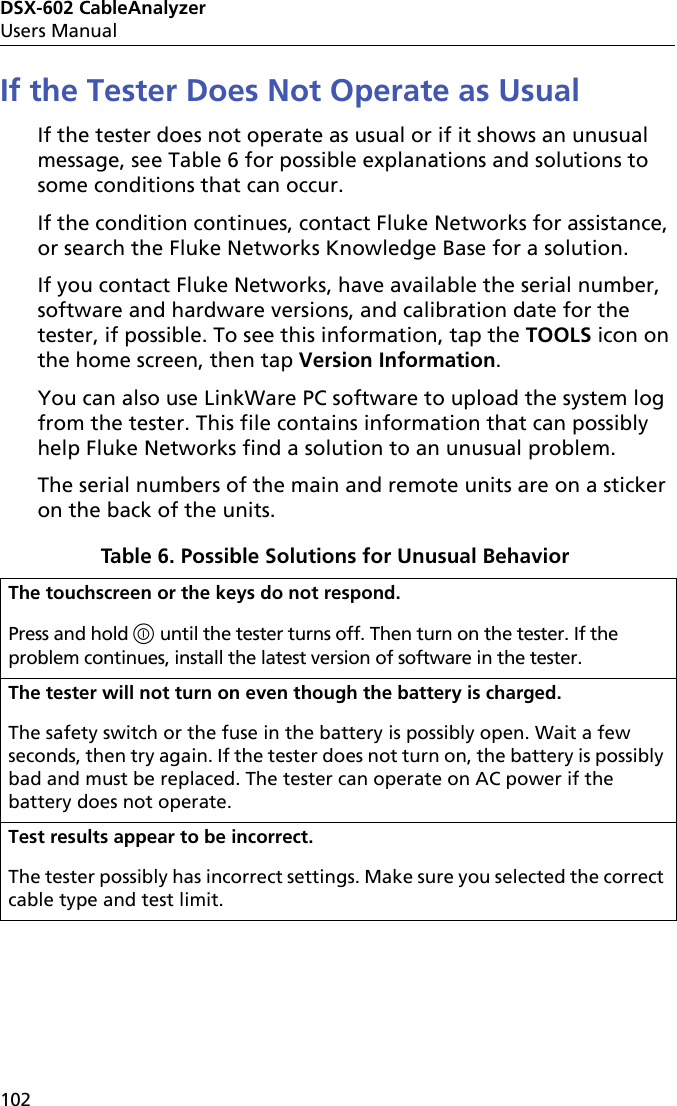DSX-602 CableAnalyzerUsers Manual102If the Tester Does Not Operate as UsualIf the tester does not operate as usual or if it shows an unusual message, see Table 6 for possible explanations and solutions to some conditions that can occur.If the condition continues, contact Fluke Networks for assistance, or search the Fluke Networks Knowledge Base for a solution. If you contact Fluke Networks, have available the serial number, software and hardware versions, and calibration date for the tester, if possible. To see this information, tap the TOOLS icon on the home screen, then tap Version Information.You can also use LinkWare PC software to upload the system log from the tester. This file contains information that can possibly help Fluke Networks find a solution to an unusual problem.The serial numbers of the main and remote units are on a sticker on the back of the units.Table 6. Possible Solutions for Unusual Behavior  The touchscreen or the keys do not respond.Press and hold  until the tester turns off. Then turn on the tester. If the problem continues, install the latest version of software in the tester.The tester will not turn on even though the battery is charged.The safety switch or the fuse in the battery is possibly open. Wait a few seconds, then try again. If the tester does not turn on, the battery is possibly bad and must be replaced. The tester can operate on AC power if the battery does not operate. Test results appear to be incorrect.The tester possibly has incorrect settings. Make sure you selected the correct cable type and test limit.
