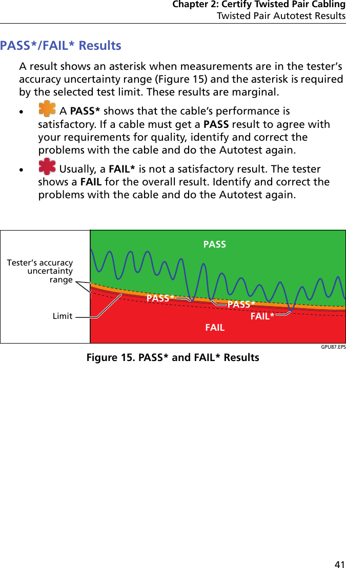 Chapter 2: Certify Twisted Pair CablingTwisted Pair Autotest Results41PASS*/FAIL* ResultsA result shows an asterisk when measurements are in the tester’s accuracy uncertainty range (Figure 15) and the asterisk is required by the selected test limit. These results are marginal.  A PASS* shows that the cable’s performance is satisfactory. If a cable must get a PASS result to agree with your requirements for quality, identify and correct the problems with the cable and do the Autotest again. Usually, a FAIL* is not a satisfactory result. The tester shows a FAIL for the overall result. Identify and correct the problems with the cable and do the Autotest again.GPU87.EPSFigure 15. PASS* and FAIL* ResultsTester’s accuracy uncertainty rangePASSPASS*FAILLimit FAIL*PASS*