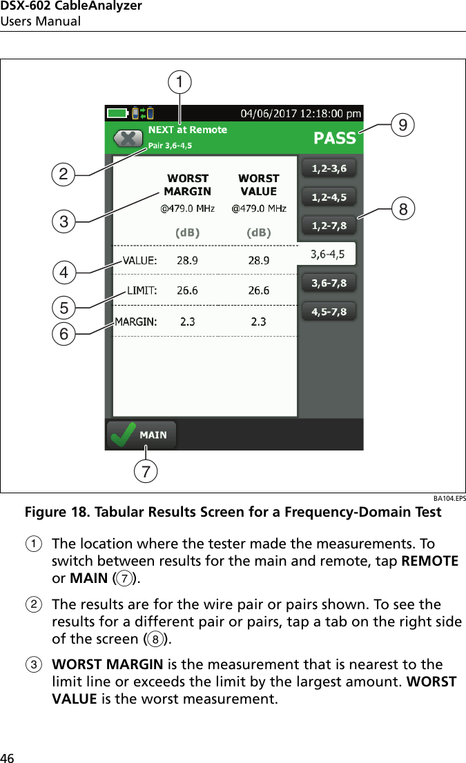 DSX-602 CableAnalyzerUsers Manual46BA104.EPSFigure 18. Tabular Results Screen for a Frequency-Domain TestThe location where the tester made the measurements. To switch between results for the main and remote, tap REMOTE or MAIN ().The results are for the wire pair or pairs shown. To see the results for a different pair or pairs, tap a tab on the right side of the screen ().WORST MARGIN is the measurement that is nearest to the limit line or exceeds the limit by the largest amount. WORST VALUE is the worst measurement.DBHGICEFA