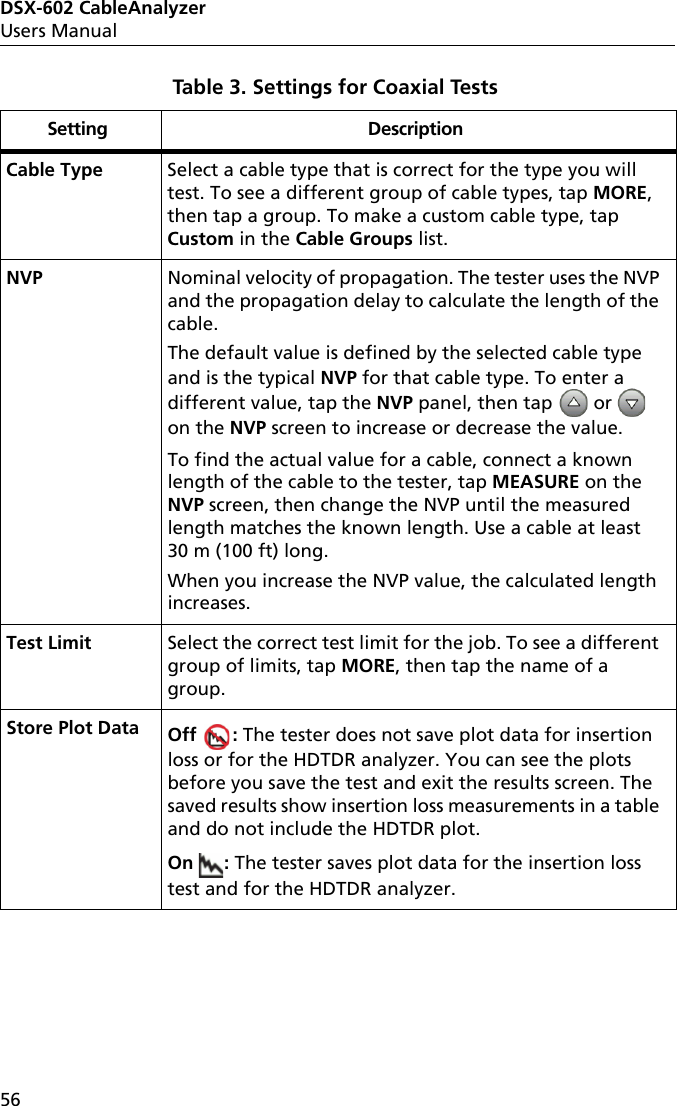 DSX-602 CableAnalyzerUsers Manual56Table 3. Settings for Coaxial Tests Setting DescriptionCable Type Select a cable type that is correct for the type you will test. To see a different group of cable types, tap MORE, then tap a group. To make a custom cable type, tap Custom in the Cable Groups list.NVPNominal velocity of propagation. The tester uses the NVP and the propagation delay to calculate the length of the cable.The default value is defined by the selected cable type and is the typical NVP for that cable type. To enter a different value, tap the NVP panel, then tap  or   on the NVP screen to increase or decrease the value. To find the actual value for a cable, connect a known length of the cable to the tester, tap MEASURE on the NVP screen, then change the NVP until the measured length matches the known length. Use a cable at least 30 m (100 ft) long.When you increase the NVP value, the calculated length increases.Test Limit Select the correct test limit for the job. To see a different group of limits, tap MORE, then tap the name of a group. Store Plot Data Off : The tester does not save plot data for insertion loss or for the HDTDR analyzer. You can see the plots before you save the test and exit the results screen. The saved results show insertion loss measurements in a table and do not include the HDTDR plot.On : The tester saves plot data for the insertion loss test and for the HDTDR analyzer. 