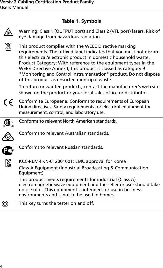 Versiv 2 Cabling Certification Product FamilyUsers Manual4*Warning: Class 1 (OUTPUT port) and Class 2 (VFL port) lasers. Risk of eye damage from hazardous radiation.~This product complies with the WEEE Directive marking requirements. The affixed label indicates that you must not discard this electrical/electronic product in domestic household waste. Product Category: With reference to the equipment types in the WEEE Directive Annex I, this product is classed as category 9 &quot;Monitoring and Control Instrumentation&quot; product. Do not dispose of this product as unsorted municipal waste.To return unwanted products, contact the manufacturer’s web site shown on the product or your local sales office or distributor.PConformite Europeene. Conforms to requirements of European Union directives. Safety requirements for electrical equipment for measurement, control, and laboratory use.)Conforms to relevant North American standards.Conforms to relevant Australian standards.«Conforms to relevant Russian standards.ÃKCC-REM-FKN-012001001: EMC approval for KoreaClass A Equipment (Industrial Broadcasting &amp; Communication Equipment) This product meets requirements for industrial (Class A) electromagnetic wave equipment and the seller or user should take notice of it. This equipment is intended for use in business environments and is not to be used in homes.This key turns the tester on and off.Table 1. Symbols