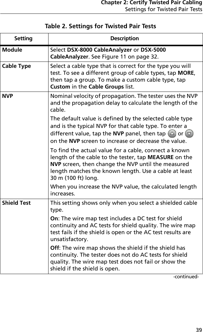 Chapter 2: Certify Twisted Pair CablingSettings for Twisted Pair Tests39Table 2. Settings for Twisted Pair Tests Setting DescriptionModule Select DSX-8000 CableAnalyzer or DSX-5000 CableAnalyzer. See Figure 11 on page 32.Cable Type Select a cable type that is correct for the type you will test. To see a different group of cable types, tap MORE, then tap a group. To make a custom cable type, tap Custom in the Cable Groups list.NVPNominal velocity of propagation. The tester uses the NVP and the propagation delay to calculate the length of the cable.The default value is defined by the selected cable type and is the typical NVP for that cable type. To enter a different value, tap the NVP panel, then tap  or   on the NVP screen to increase or decrease the value. To find the actual value for a cable, connect a known length of the cable to the tester, tap MEASURE on the NVP screen, then change the NVP until the measured length matches the known length. Use a cable at least 30 m (100 ft) long.When you increase the NVP value, the calculated length increases.Shield Test This setting shows only when you select a shielded cable type. On: The wire map test includes a DC test for shield continuity and AC tests for shield quality. The wire map test fails if the shield is open or the AC test results are unsatisfactory. Off: The wire map shows the shield if the shield has continuity. The tester does not do AC tests for shield quality. The wire map test does not fail or show the shield if the shield is open.-continued-