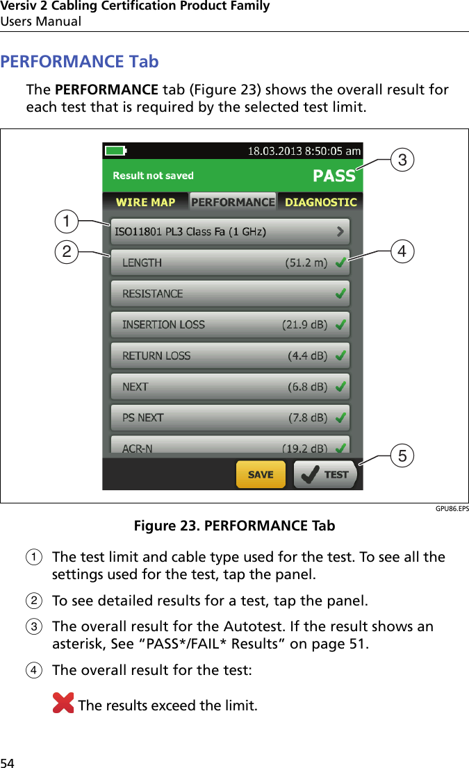 Versiv 2 Cabling Certification Product FamilyUsers Manual54PERFORMANCE TabThe PERFORMANCE tab (Figure 23) shows the overall result for each test that is required by the selected test limit.GPU86.EPSFigure 23. PERFORMANCE TabThe test limit and cable type used for the test. To see all the settings used for the test, tap the panel.To see detailed results for a test, tap the panel.The overall result for the Autotest. If the result shows an asterisk, See “PASS*/FAIL* Results” on page 51.The overall result for the test: The results exceed the limit.BCDEA