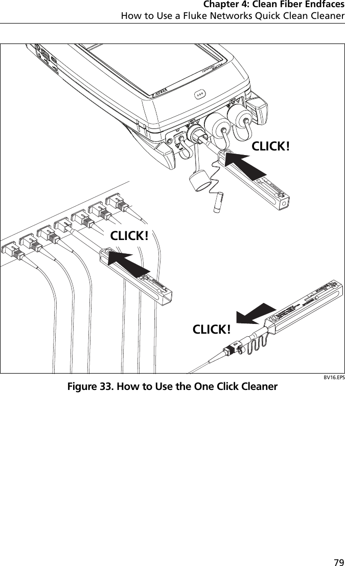 Chapter 4: Clean Fiber EndfacesHow to Use a Fluke Networks Quick Clean Cleaner79BV16.EPSFigure 33. How to Use the One Click CleanerCLICK!CLICK! CLICK!
