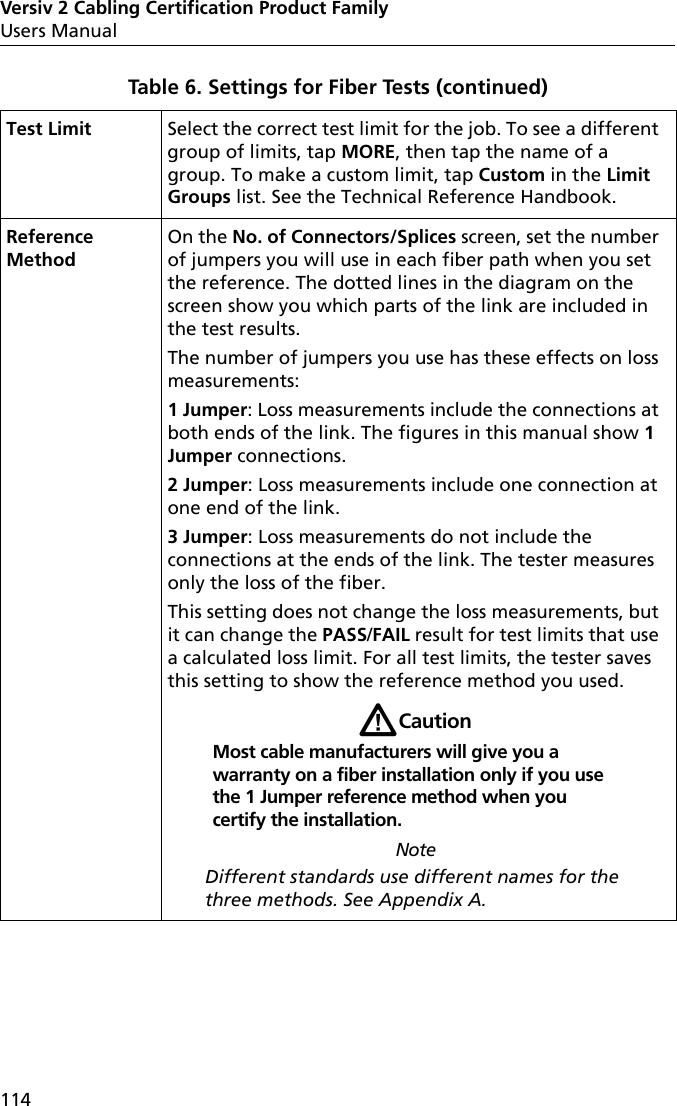 Versiv 2 Cabling Certification Product FamilyUsers Manual114Test Limit Select the correct test limit for the job. To see a different group of limits, tap MORE, then tap the name of a group. To make a custom limit, tap Custom in the Limit Groups list. See the Technical Reference Handbook.Reference MethodOn the No. of Connectors/Splices screen, set the number of jumpers you will use in each fiber path when you set the reference. The dotted lines in the diagram on the screen show you which parts of the link are included in the test results. The number of jumpers you use has these effects on loss measurements:1 Jumper: Loss measurements include the connections at both ends of the link. The figures in this manual show 1 Jumper connections.2 Jumper: Loss measurements include one connection at one end of the link.3 Jumper: Loss measurements do not include the connections at the ends of the link. The tester measures only the loss of the fiber.This setting does not change the loss measurements, but it can change the PASS/FAIL result for test limits that use a calculated loss limit. For all test limits, the tester saves this setting to show the reference method you used.WCautionMost cable manufacturers will give you a warranty on a fiber installation only if you use the 1 Jumper reference method when you certify the installation.NoteDifferent standards use different names for the three methods. See Appendix A.Table 6. Settings for Fiber Tests (continued)