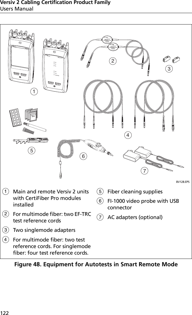 Versiv 2 Cabling Certification Product FamilyUsers Manual122Figure 48. Equipment for Autotests in Smart Remote ModeBV128.EPSMain and remote Versiv 2 units with CertiFiber Pro modules installedFor multimode fiber: two EF-TRC test reference cordsTwo singlemode adaptersFor multimode fiber: two test reference cords. For singlemode fiber: four test reference cords.Fiber cleaning suppliesFI-1000 video probe with USB connectorAC adapters (optional)ABDCEFG