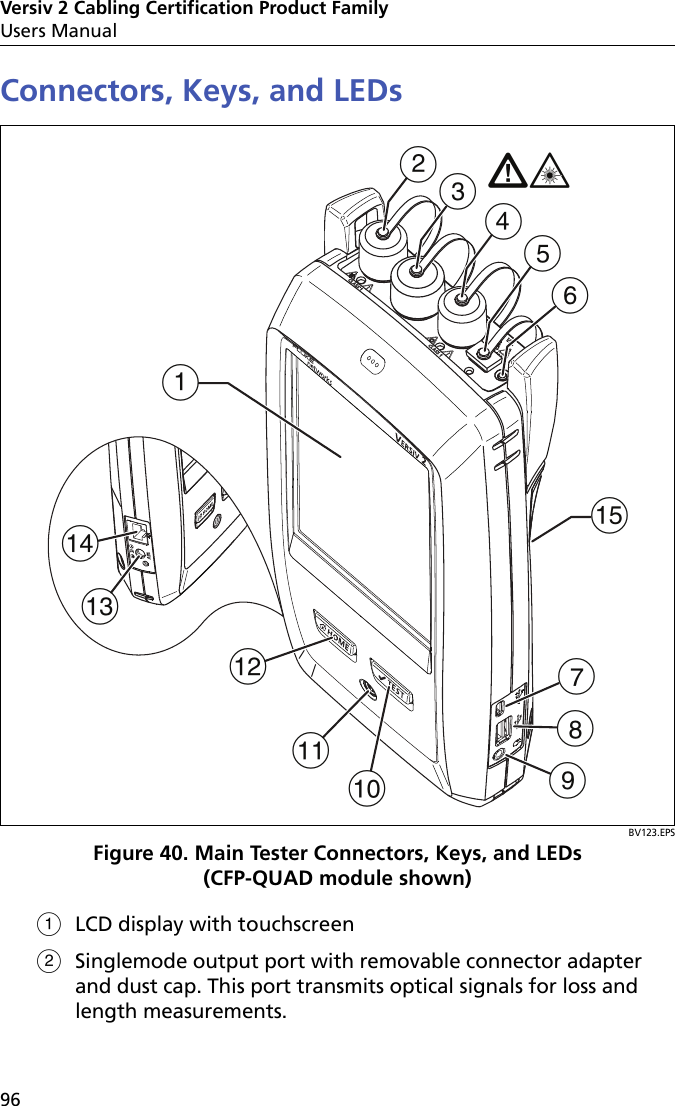 HFGW*BNMIOCDELJKAVersiv 2 Cabling Certification Product FamilyUsers Manual96Connectors, Keys, and LEDsBV123.EPSFigure 40. Main Tester Connectors, Keys, and LEDs (CFP-QUAD module shown)LCD display with touchscreenSinglemode output port with removable connector adapter and dust cap. This port transmits optical signals for loss and length measurements. 