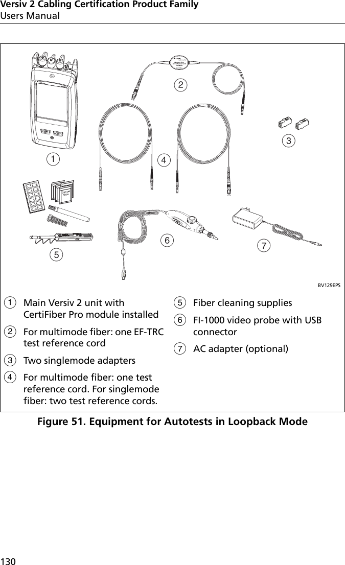 Versiv 2 Cabling Certification Product FamilyUsers Manual130Figure 51. Equipment for Autotests in Loopback ModeBV129EPSMain Versiv 2 unit with CertiFiber Pro module installedFor multimode fiber: one EF-TRC test reference cordTwo singlemode adaptersFor multimode fiber: one test reference cord. For singlemode fiber: two test reference cords.Fiber cleaning suppliesFI-1000 video probe with USB connector AC adapter (optional)ABCEDFG