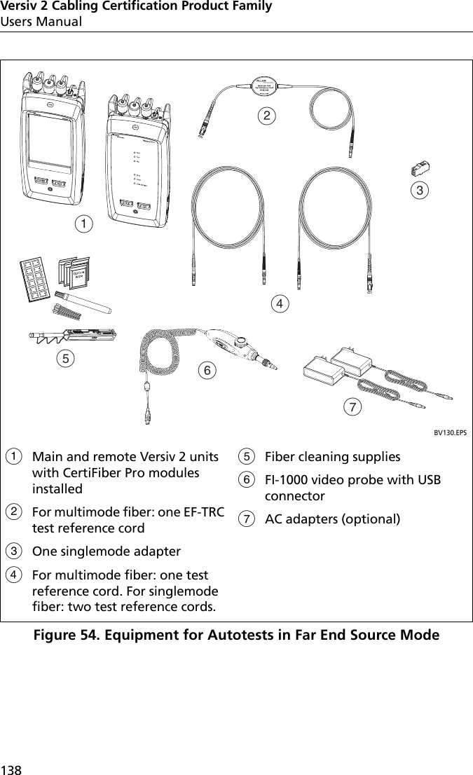 Versiv 2 Cabling Certification Product FamilyUsers Manual138Figure 54. Equipment for Autotests in Far End Source ModeBV130.EPSMain and remote Versiv 2 units with CertiFiber Pro modules installed For multimode fiber: one EF-TRC test reference cordOne singlemode adapterFor multimode fiber: one test reference cord. For singlemode fiber: two test reference cords.Fiber cleaning suppliesFI-1000 video probe with USB connector AC adapters (optional)ABCEDFG