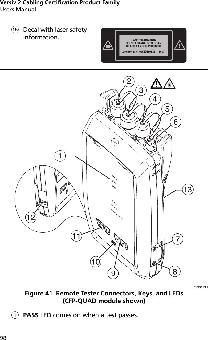 FGW*DBELAHMCIJKVersiv 2 Cabling Certification Product FamilyUsers Manual98BV136.EPSFigure 41. Remote Tester Connectors, Keys, and LEDs (CFP-QUAD module shown)PASS LED comes on when a test passes.Decal with laser safety information.