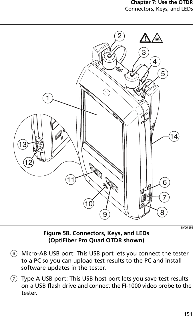 GEFW*CBDMLAHNKIJChapter 7: Use the OTDRConnectors, Keys, and LEDs151BV06.EPSFigure 58. Connectors, Keys, and LEDs (OptiFiber Pro Quad OTDR shown)Micro-AB USB port: This USB port lets you connect the tester to a PC so you can upload test results to the PC and install software updates in the tester.Type A USB port: This USB host port lets you save test results on a USB flash drive and connect the FI-1000 video probe to the tester.