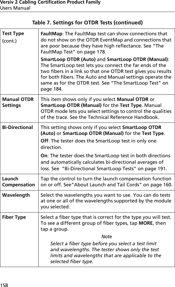 Versiv 2 Cabling Certification Product FamilyUsers Manual158Test Type(cont.)FaultMap: The FaultMap test can show connections that do not show on the OTDR EventMap and connections that are poor because they have high reflectance. See “The FaultMap Test” on page 178. SmartLoop OTDR (Auto) and SmartLoop OTDR (Manual): The SmartLoop test lets you connect the far ends of the two fibers in a link so that one OTDR test gives you results for both fibers. The Auto and Manual settings operate the same as for the OTDR test. See “The SmartLoop Test” on page 184.Manual OTDR SettingsThis item shows only if you select Manual OTDR or SmartLoop OTDR (Manual) for the Test Type. Manual OTDR mode lets you select settings to control the qualities of the trace. See the Technical Reference Handbook.Bi-Directional This setting shows only if you select SmartLoop OTDR (Auto) or SmartLoop OTDR (Manual) for the Test Type. Off: The tester does the SmartLoop test in only one direction.On: The tester does the SmartLoop test in both directions and automatically calculates bi-directional averages of loss. See  “Bi-Directional SmartLoop Tests” on page 191.Launch CompensationTap the control to turn the launch compensation function on or off. See“About Launch and Tail Cords” on page 160.Wavelength Select the wavelengths you want to use. You can do tests at one or all of the wavelengths supported by the module you selected.Fiber Type Select a fiber type that is correct for the type you will test. To see a different group of fiber types, tap MORE, then tap a group. NoteSelect a fiber type before you select a test limit and wavelengths. The tester shows only the test limits and wavelengths that are applicable to the selected fiber type. Table 7. Settings for OTDR Tests (continued)